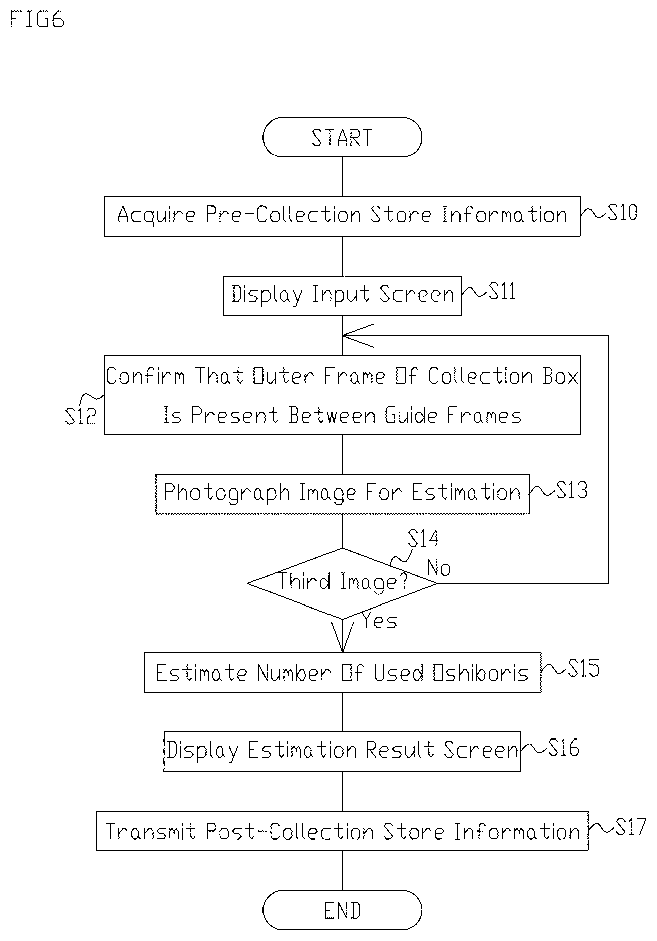 Patent US11854250 Figure 6 – Portable terminal and oshibori management system