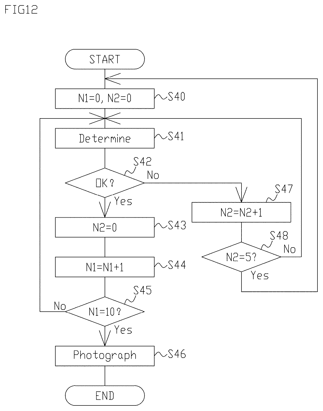 Patent US11854250 Figure 12 – Portable terminal and oshibori management system