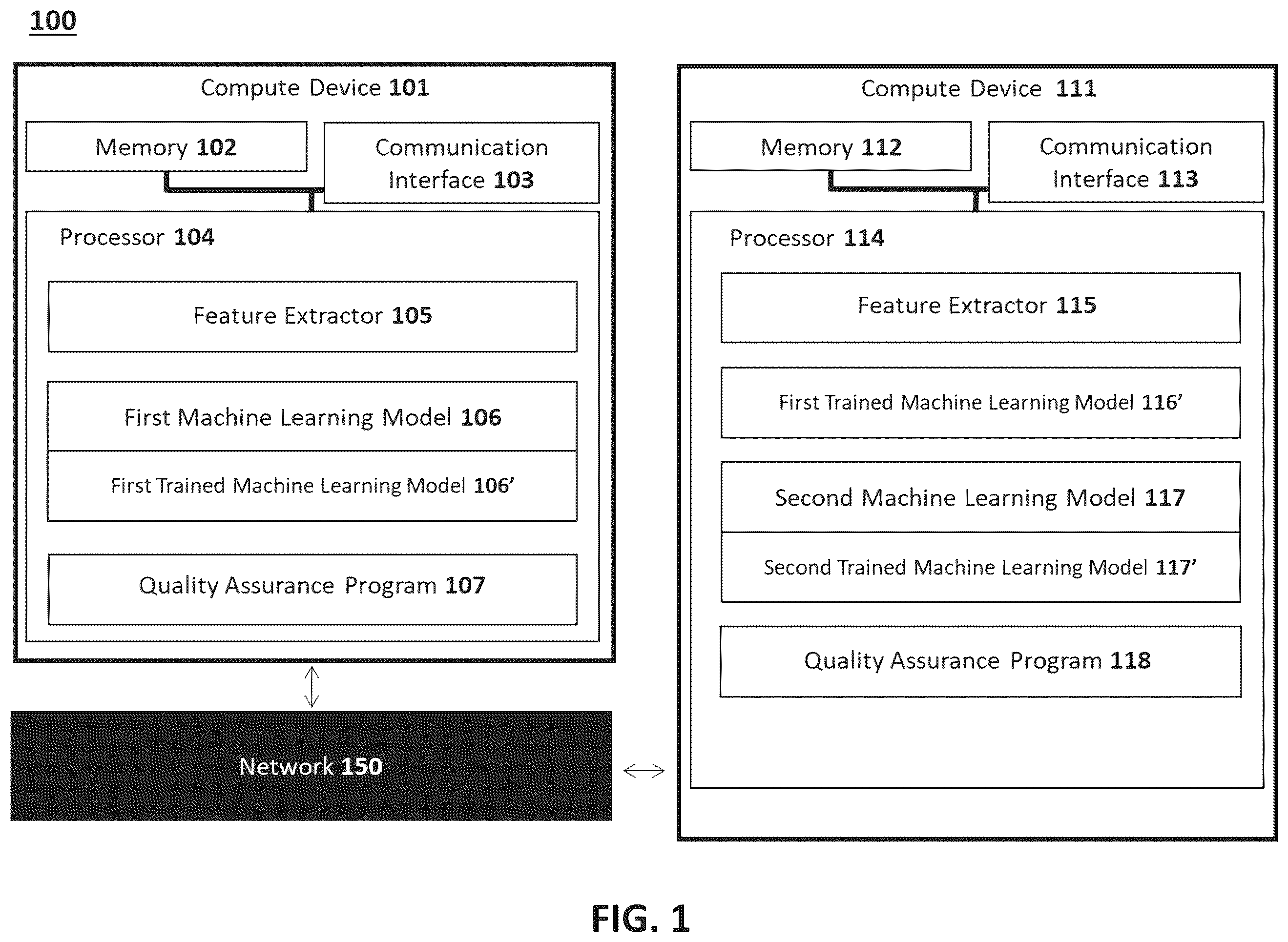 Patent US11854251 Figure 1 – Machine learning-based text recognition system with fine-tuning model