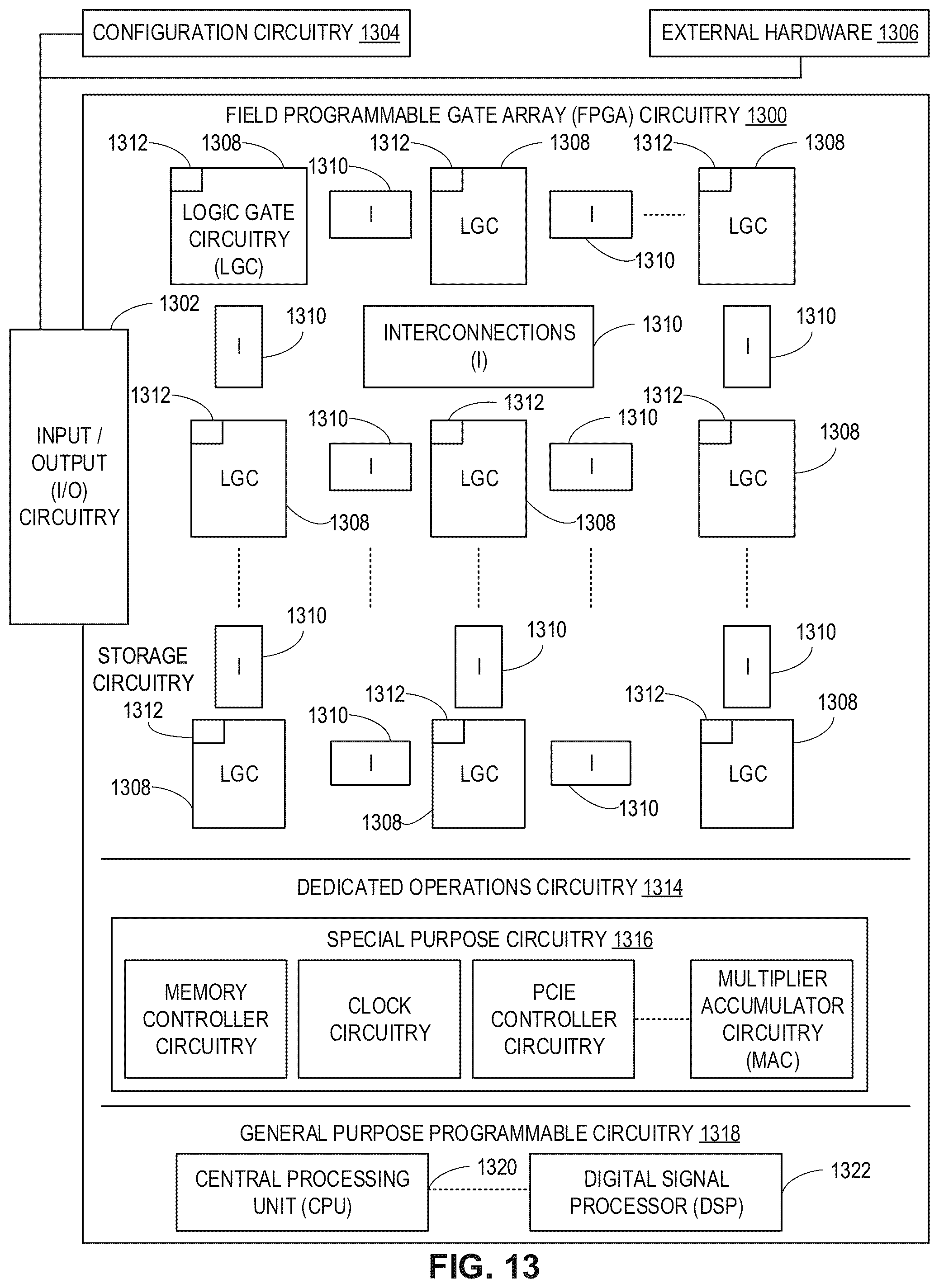 Patent US11854253 Figure 13 – Apparatus, method, and computer-readable medium for robust response to adversarial perturbations using hyperdimensional vectors