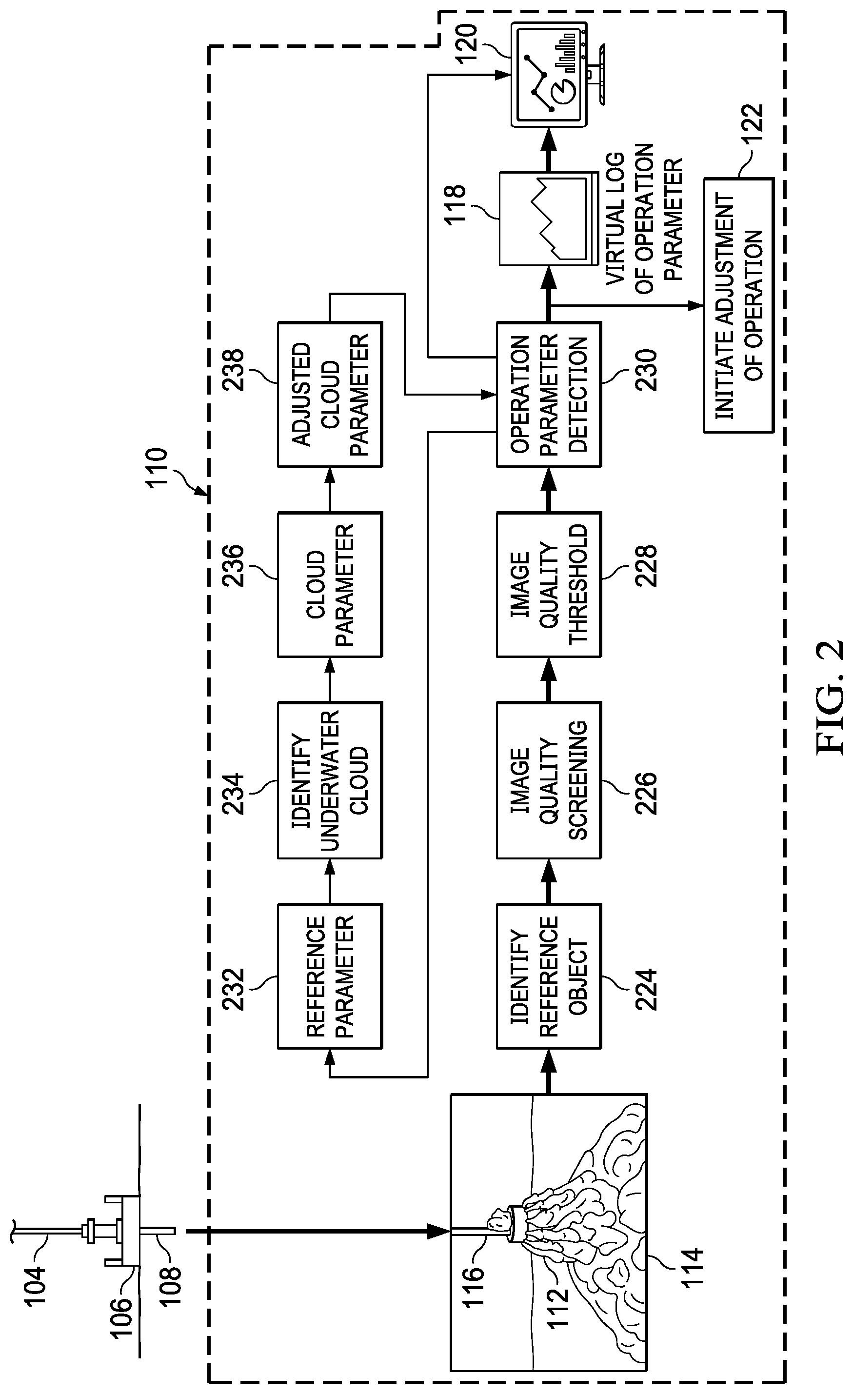 Patent US11854254 Figure 2 – Systems and methods for initiating adjustment of an operation associated with an underwater drilling system