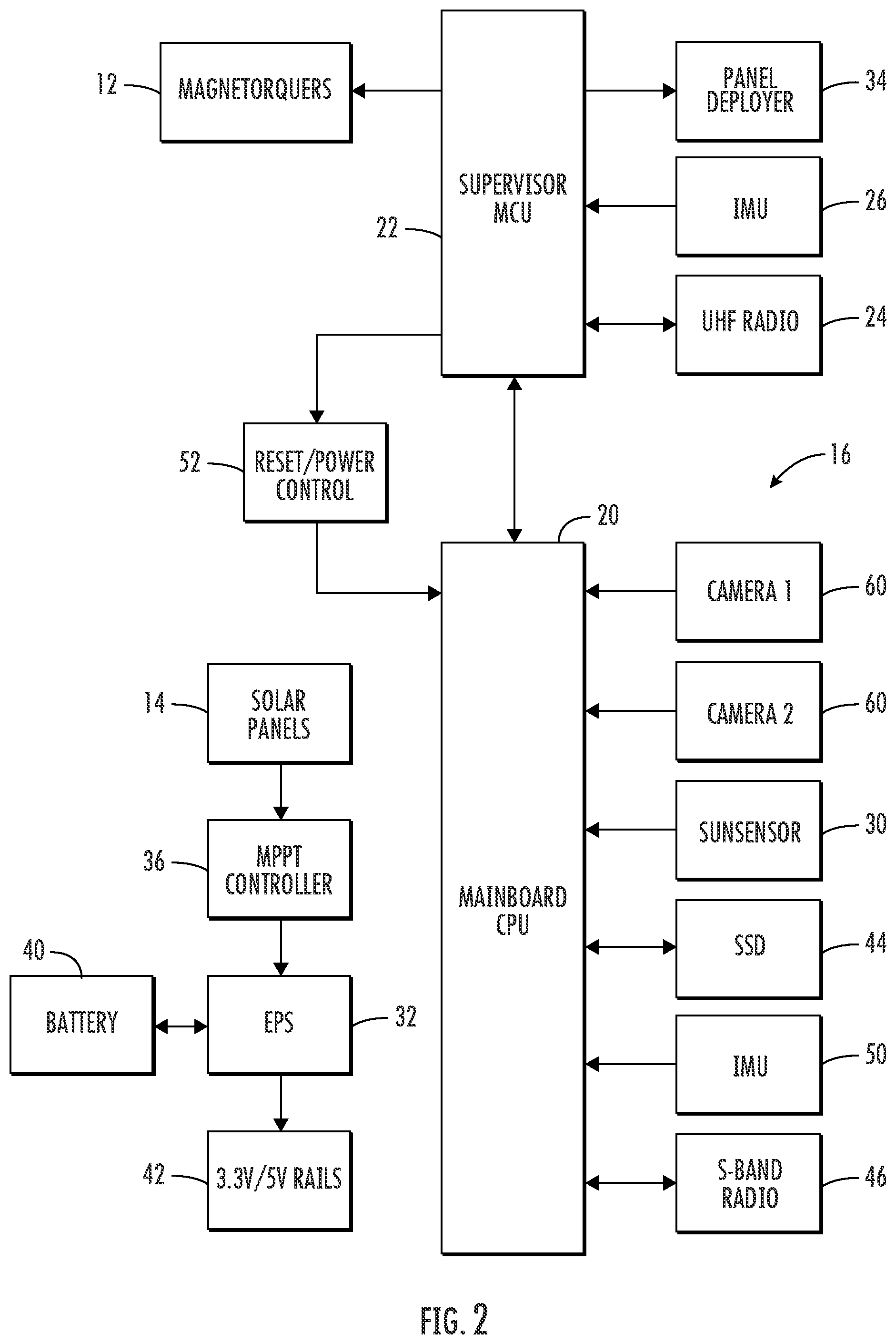 Patent US11854256 Figure 2 – Methods and devices for earth remote sensing using stereoscopic hyperspectral imaging in the visible (VIS) and infrared (IR) bands