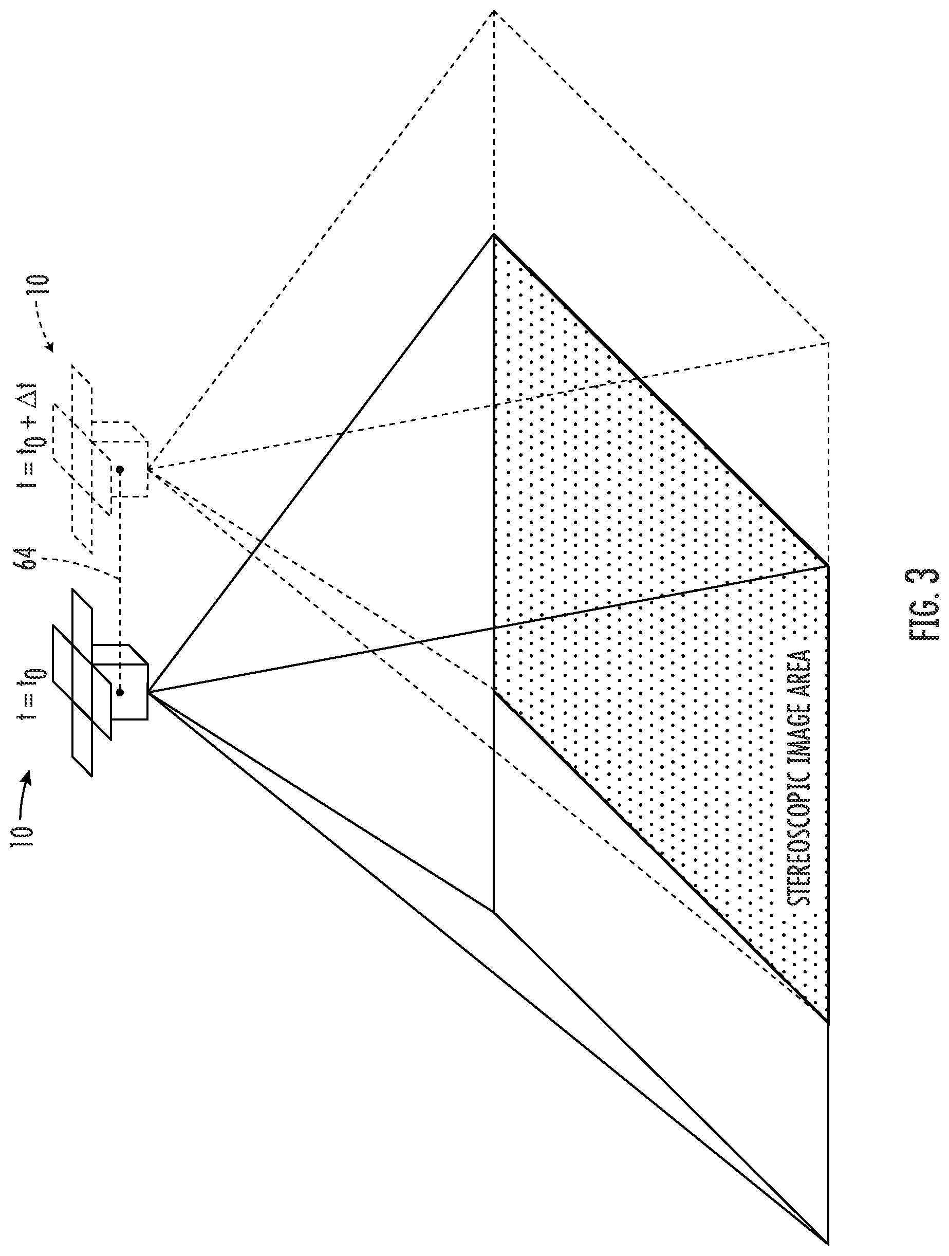 Patent US11854256 Figure 3 – Methods and devices for earth remote sensing using stereoscopic hyperspectral imaging in the visible (VIS) and infrared (IR) bands