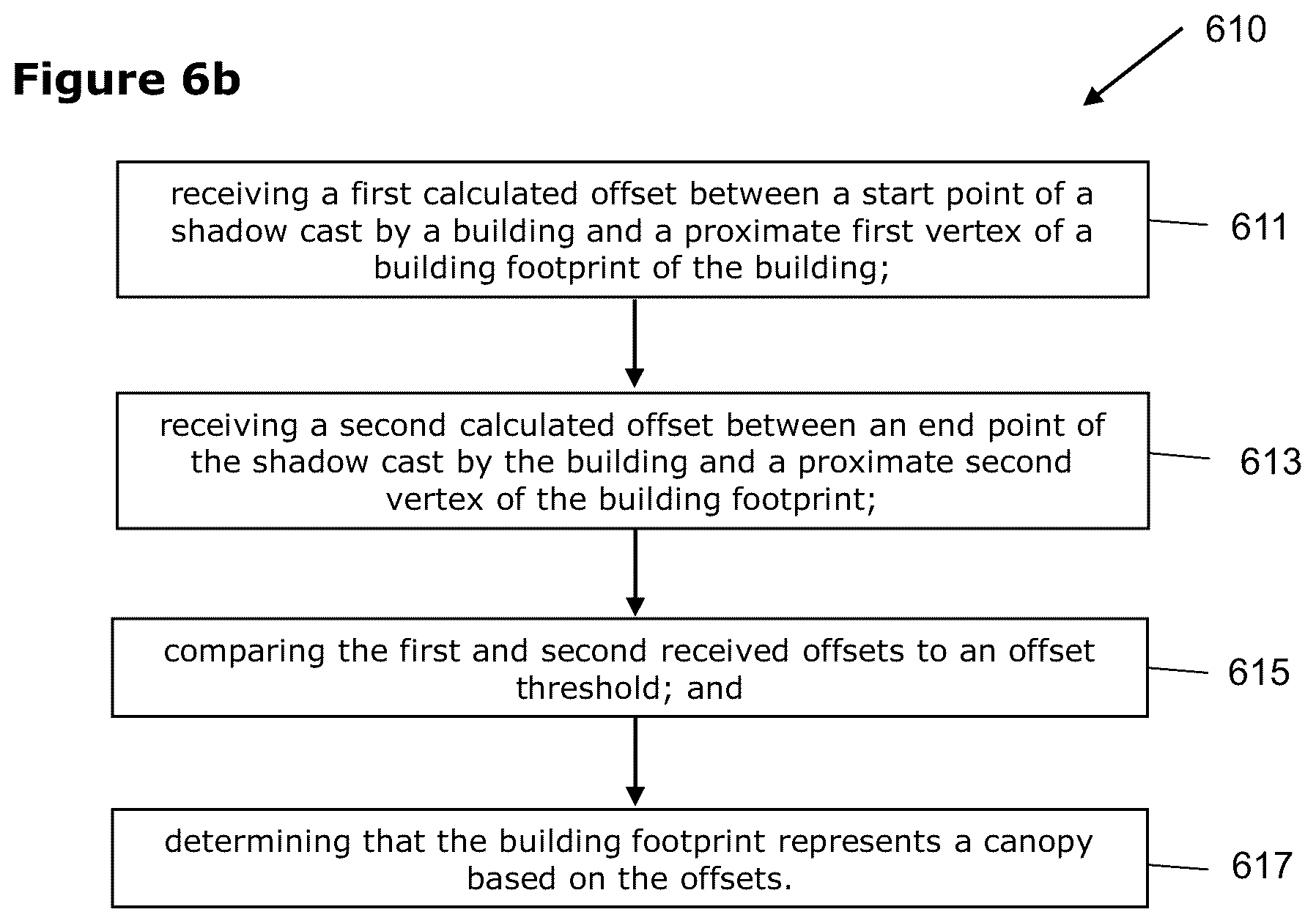 Patent US11854257 Figure 7 – Identifying canopies