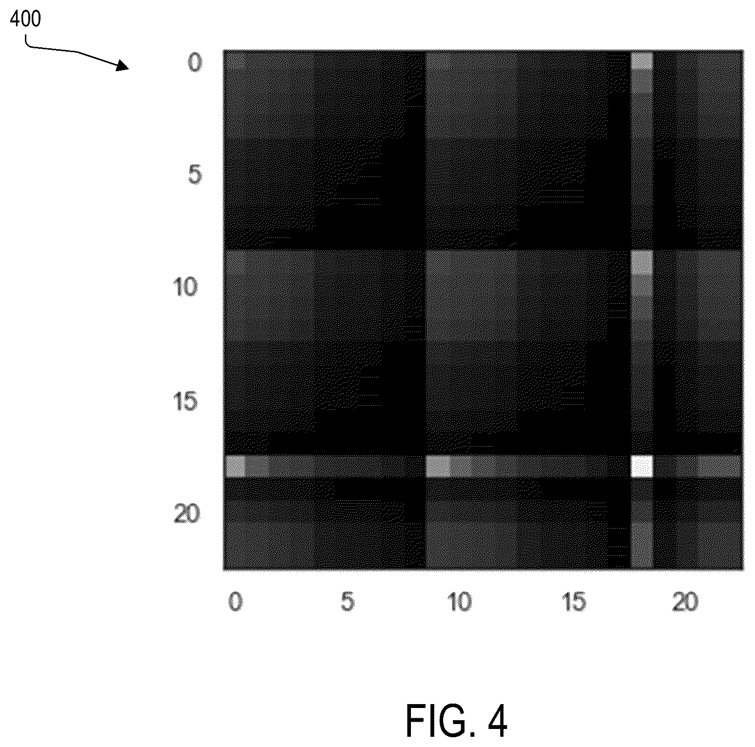Patent US11854259 Figure 5 – Holdup measurement using quantized classification and categorized local regression