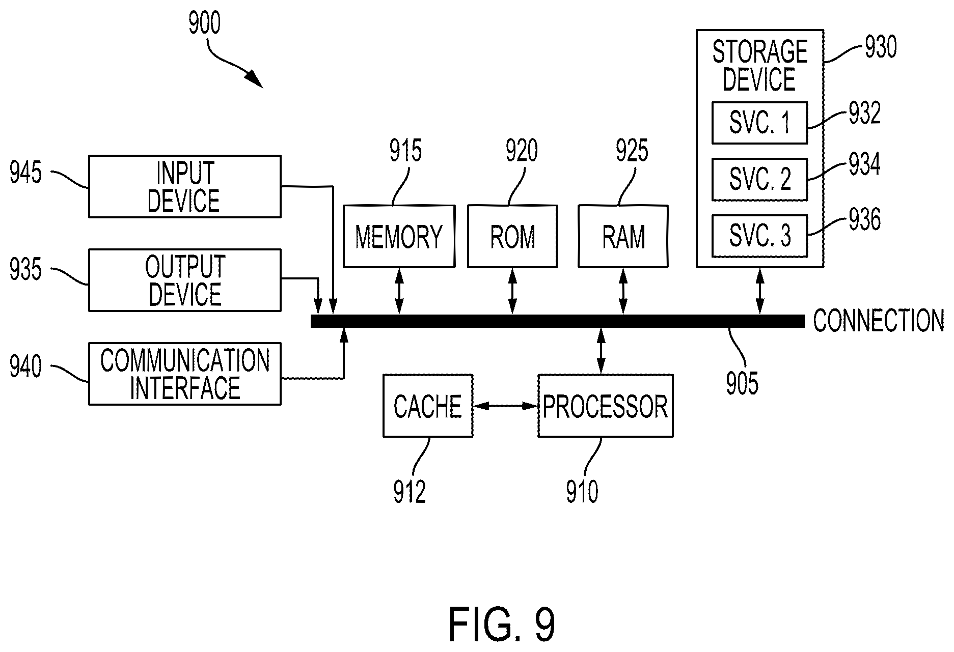 Patent US11854259 Figure 10 – Holdup measurement using quantized classification and categorized local regression