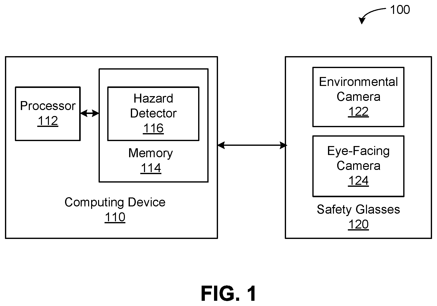 Patent US11854260 — Situation-sensitive safety glasses — Figure 1