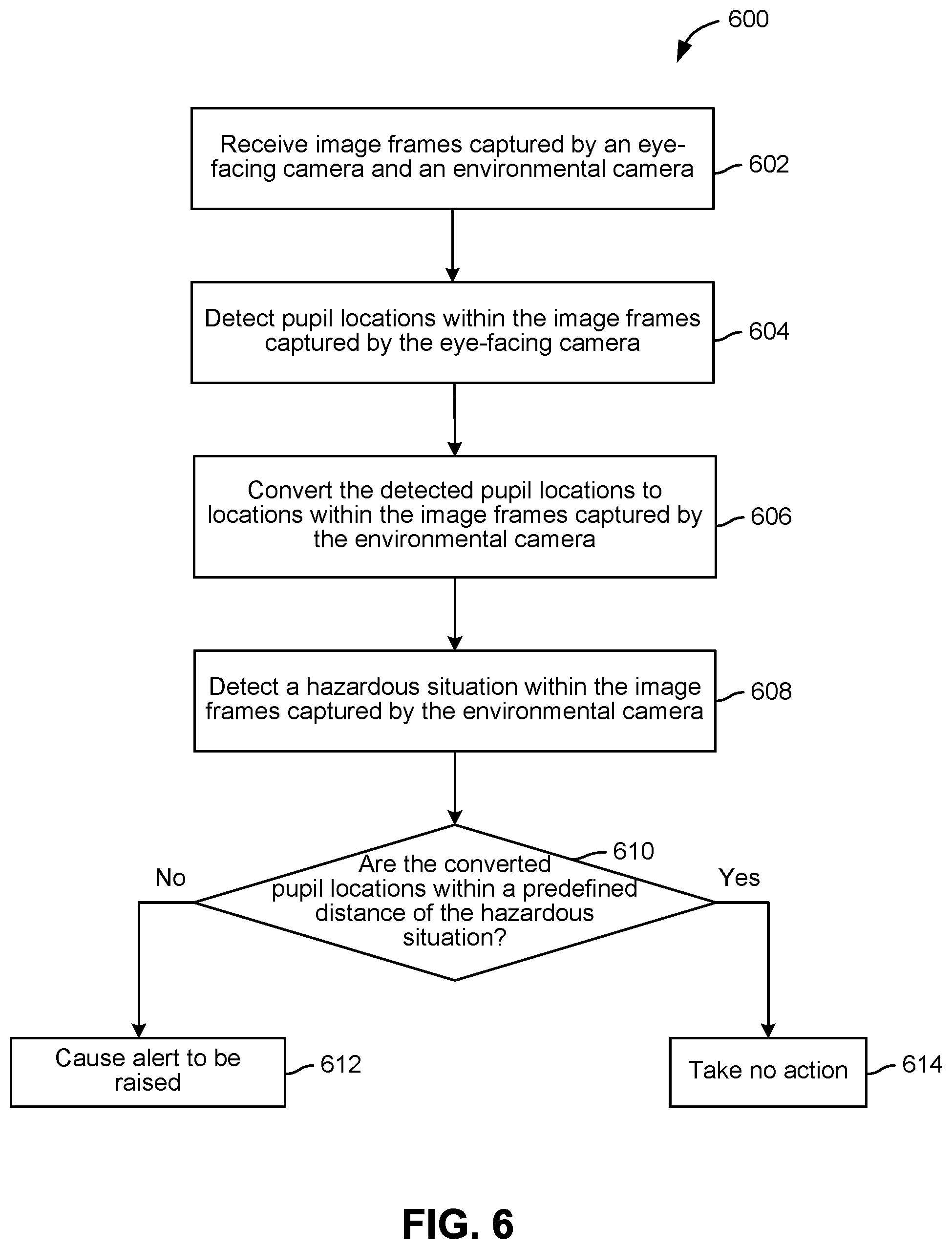 Patent US11854260 Figure 6 – Situation-sensitive safety glasses