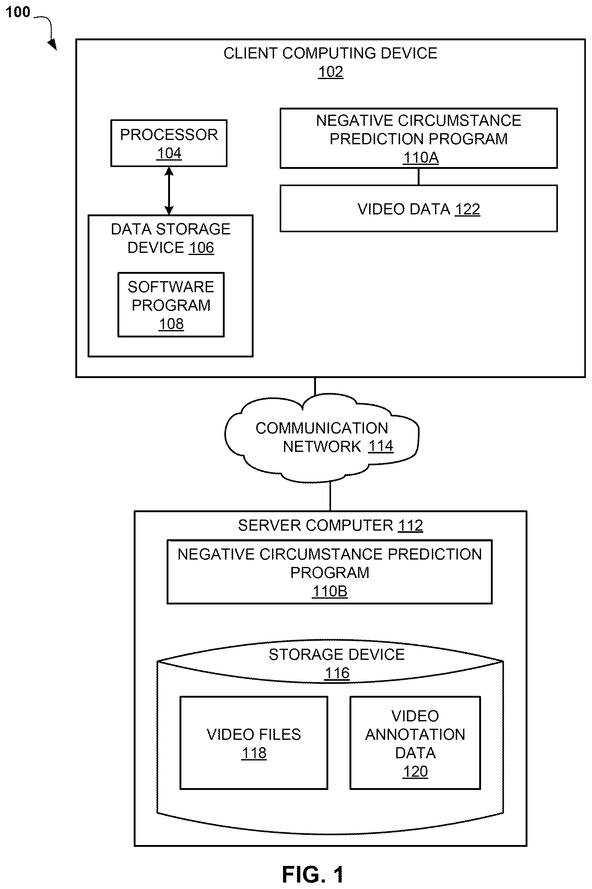 Patent US11854264 Figure 1 – Speculative actions based on predicting negative circumstances