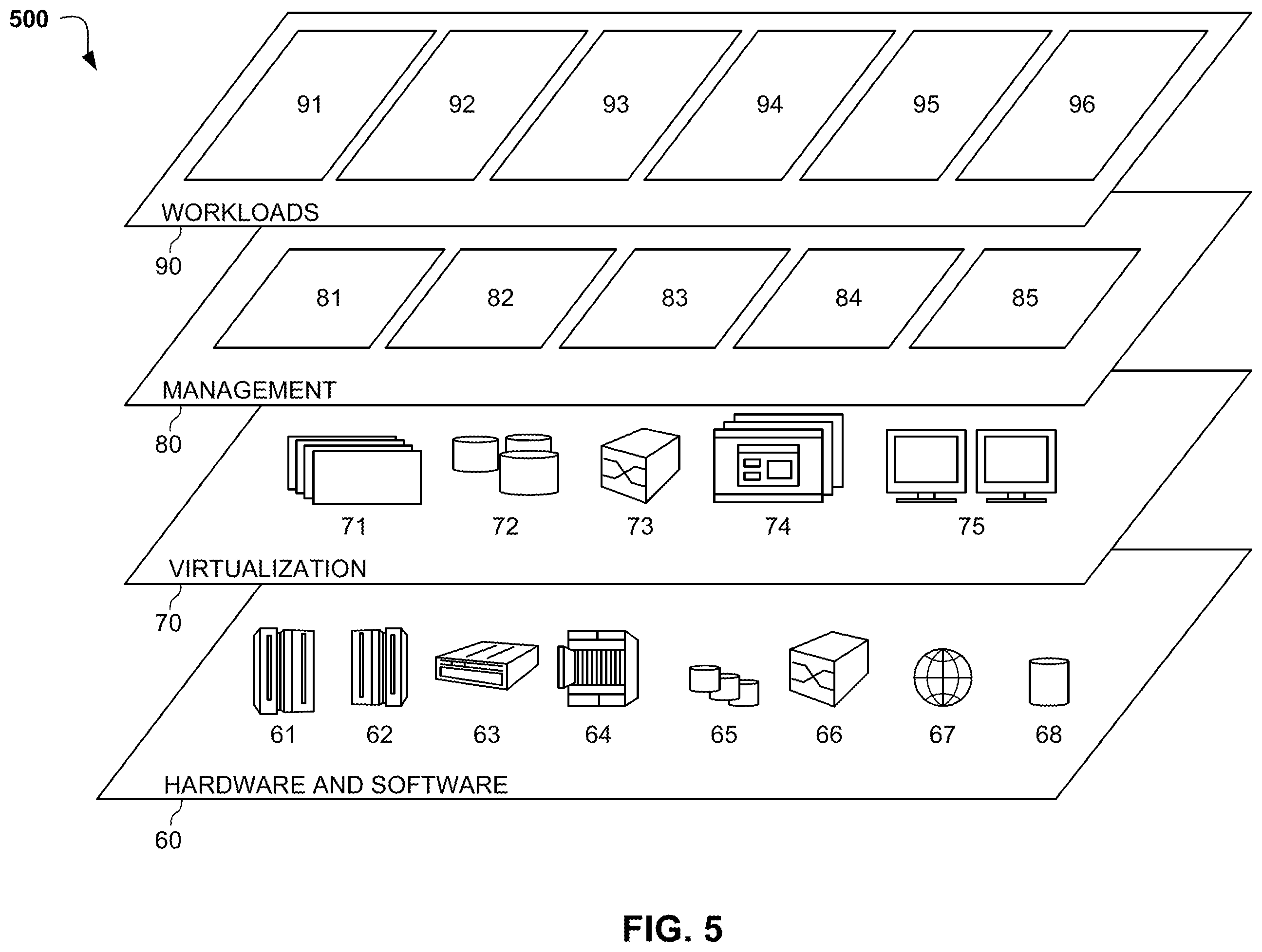 Patent US11854264 Figure 5 – Speculative actions based on predicting negative circumstances