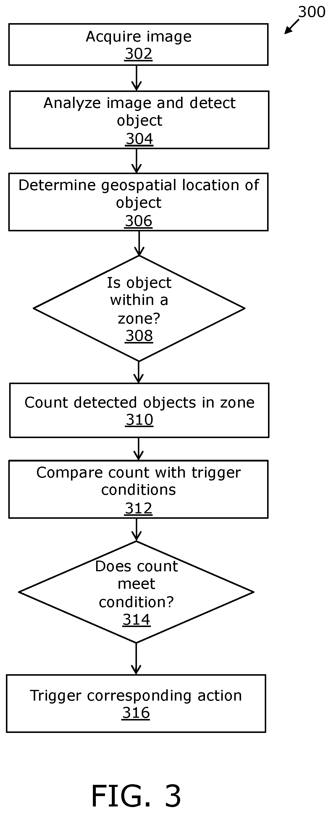 Patent US11854266 Figure 3 – Automated surveillance system and method therefor
