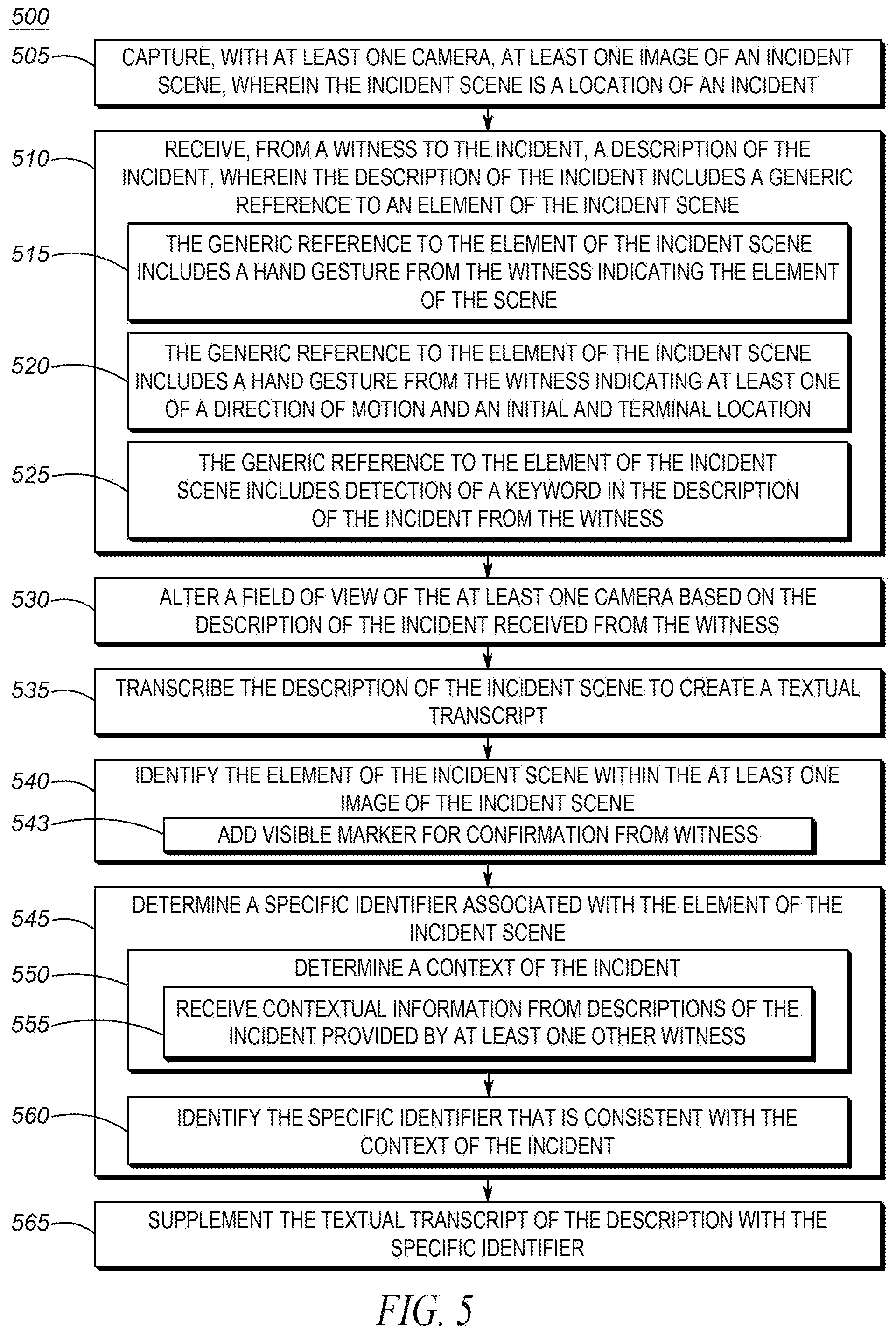 Patent US11854267 Figure 5 – System and method for witness report assistant