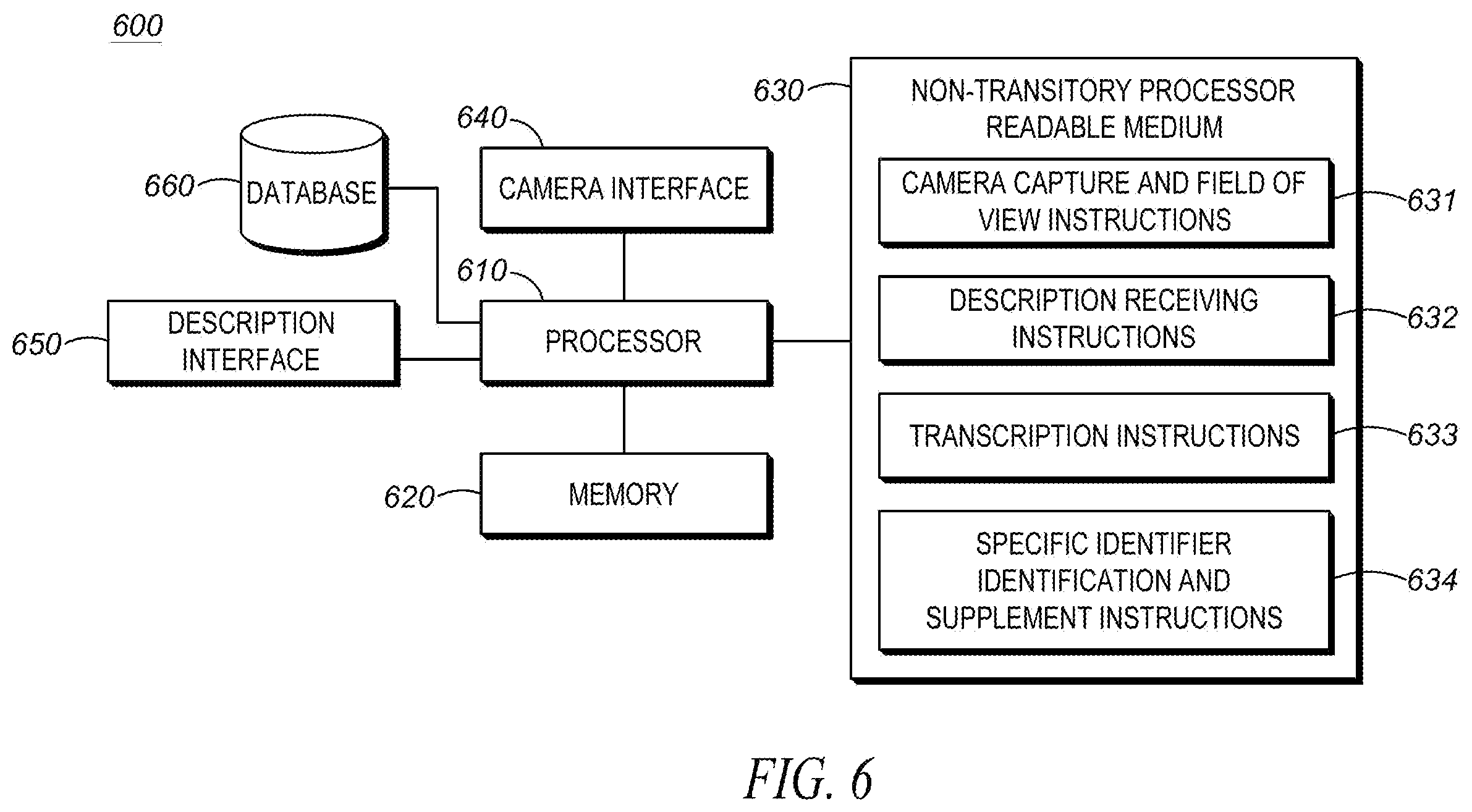 Patent US11854267 Figure 6 – System and method for witness report assistant