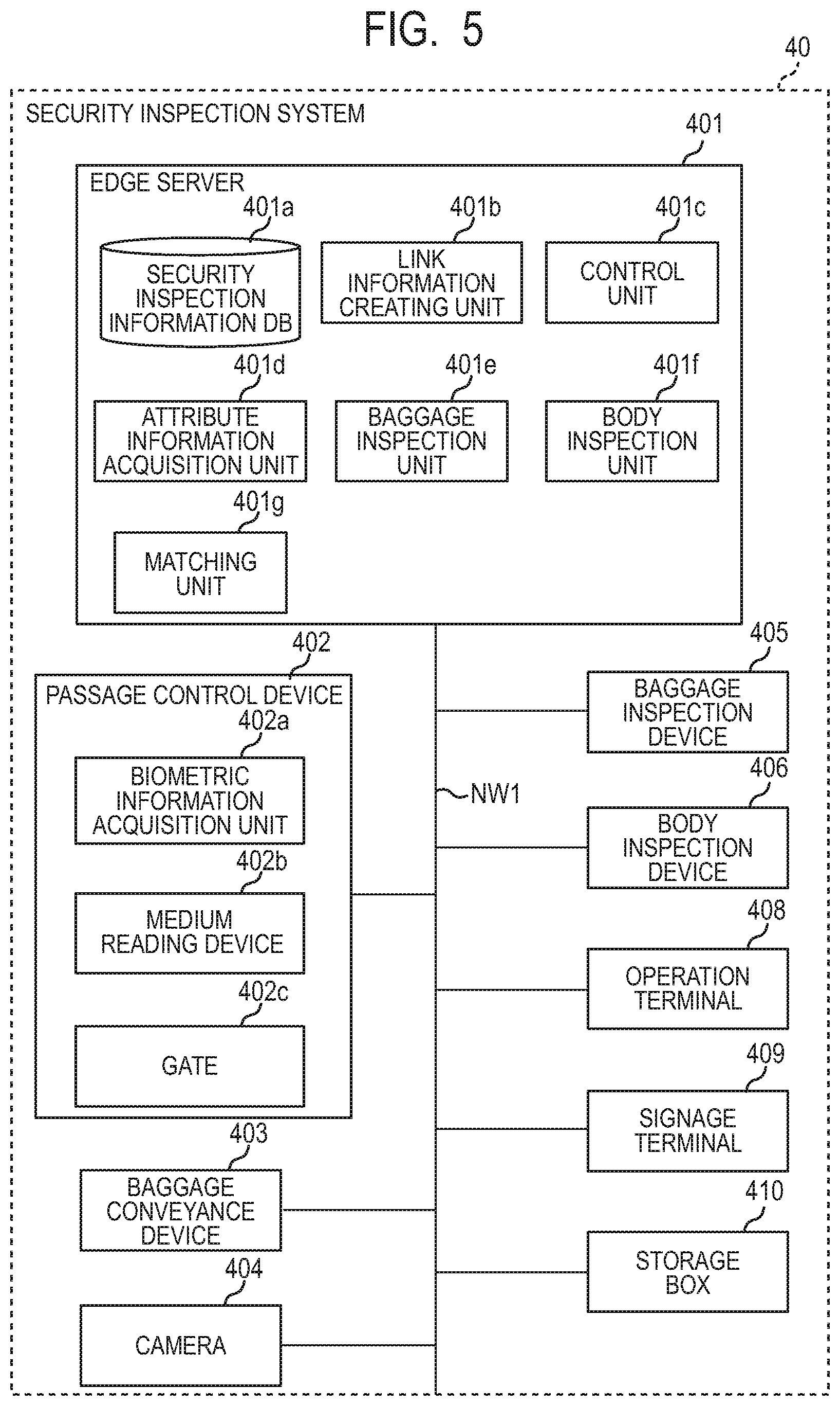 Patent US11854268 Figure 4 – Credit biometric apparatus, method, and storage medium