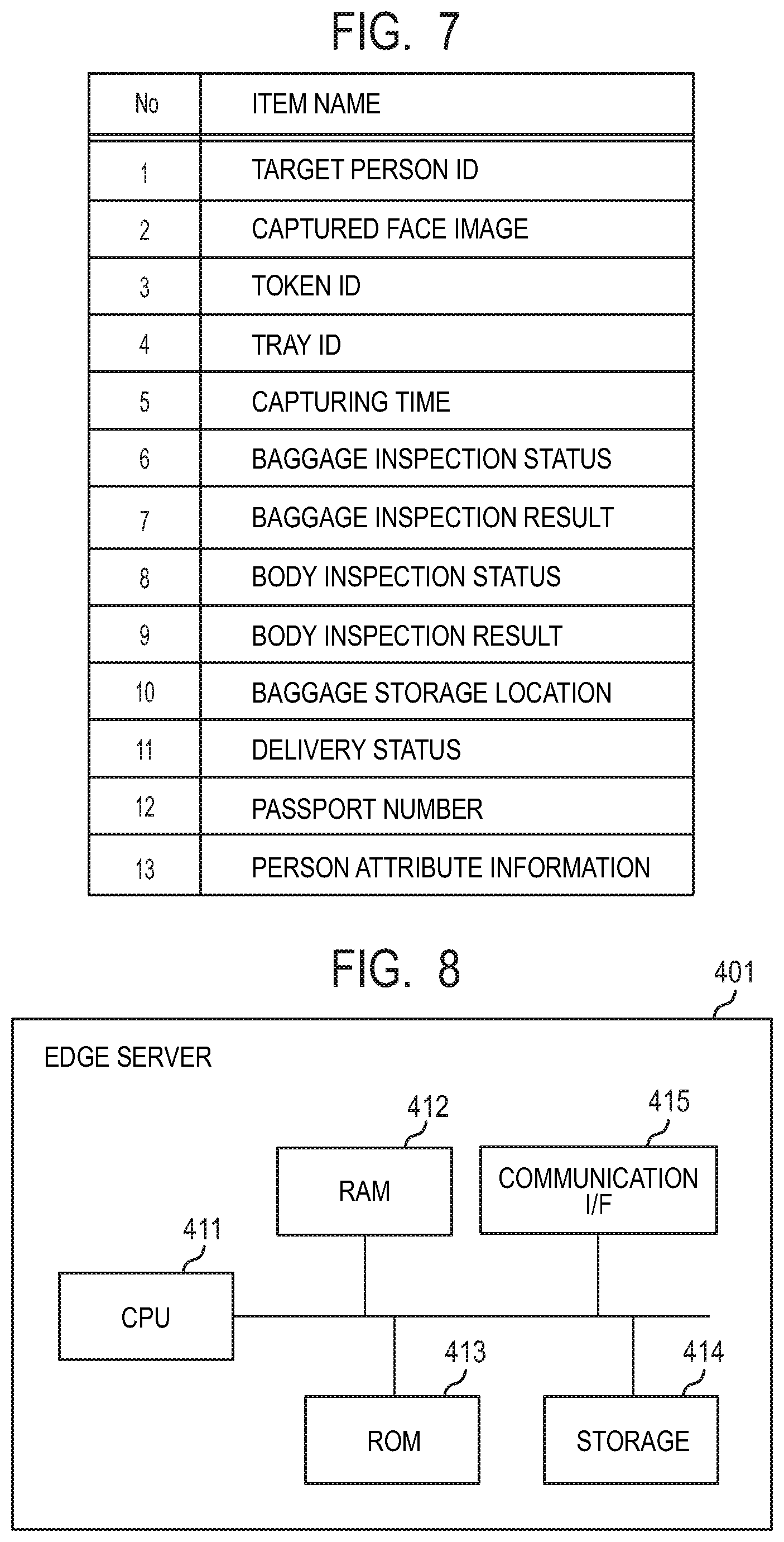 Patent US11854268 Figure 6 – Credit biometric apparatus, method, and storage medium