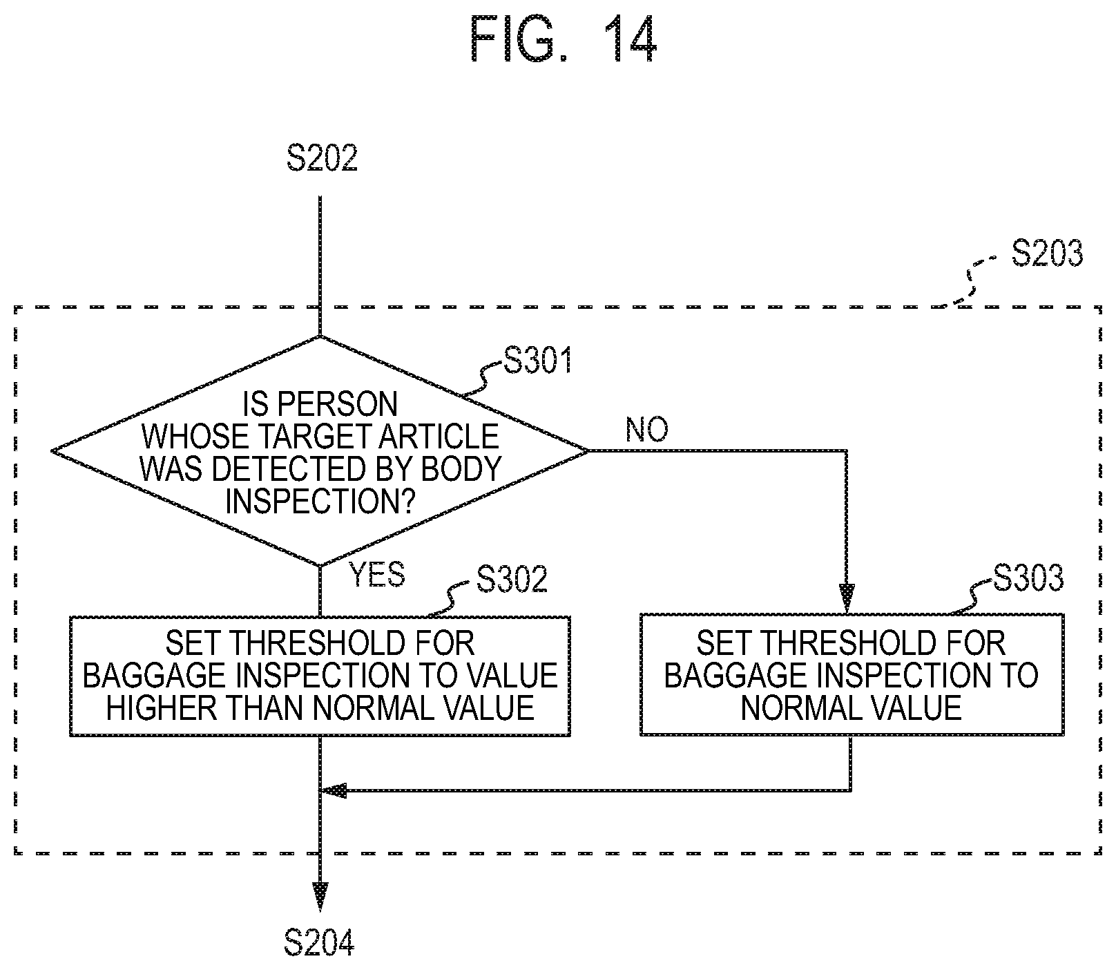 Patent US11854268 Figure 11 – Credit biometric apparatus, method, and storage medium