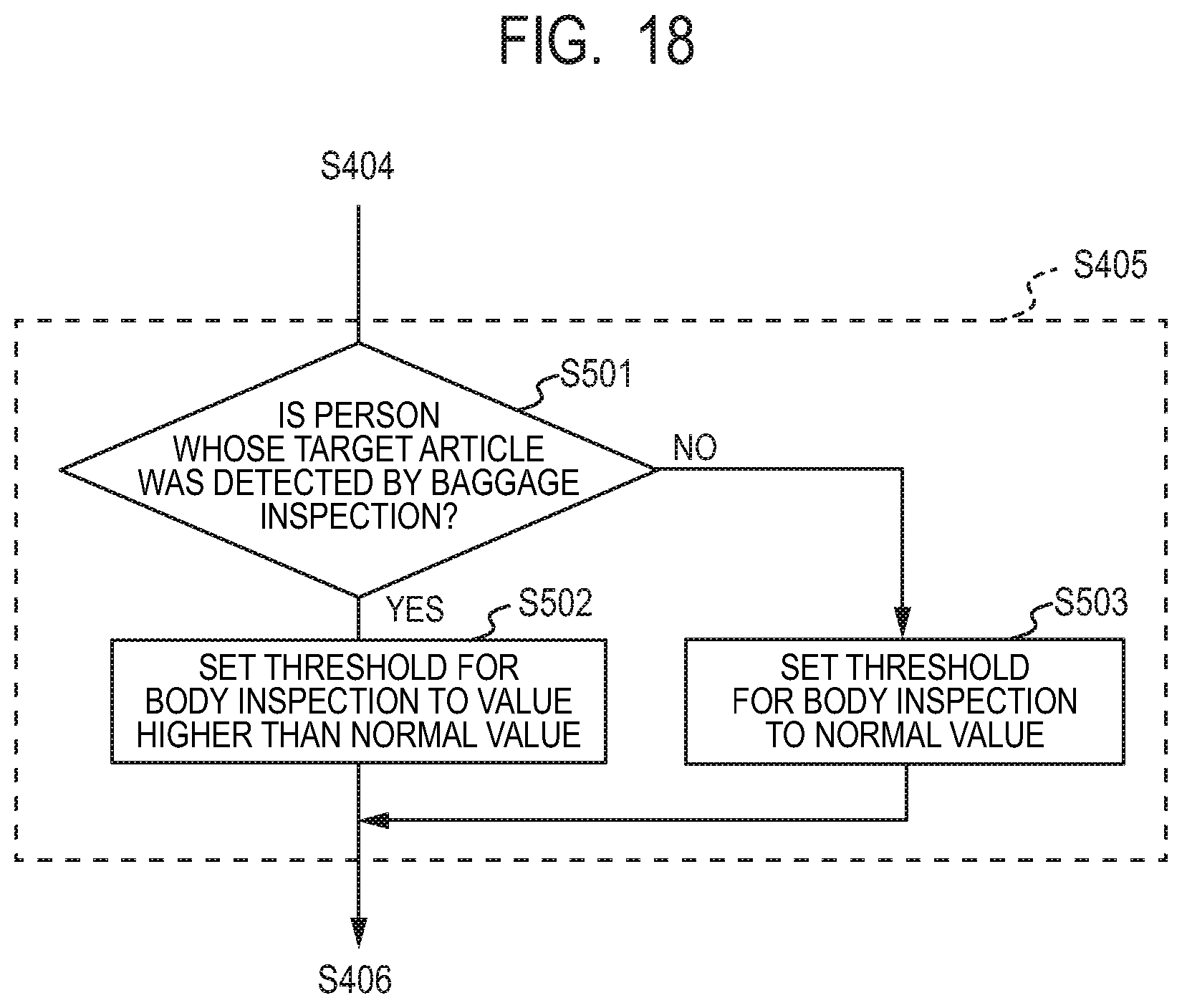 Patent US11854268 Figure 14 – Credit biometric apparatus, method, and storage medium