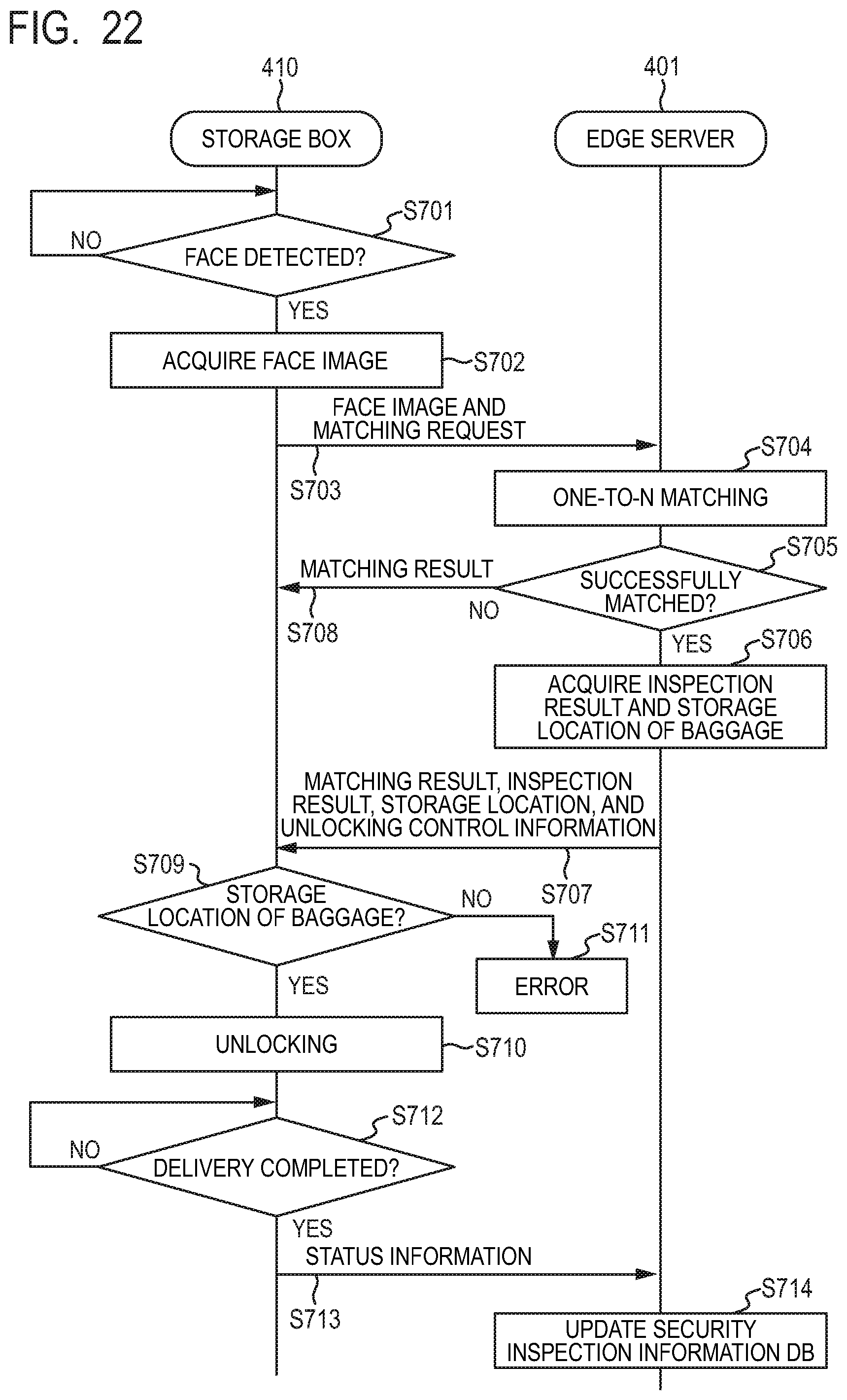 Patent US11854268 Figure 17 – Credit biometric apparatus, method, and storage medium