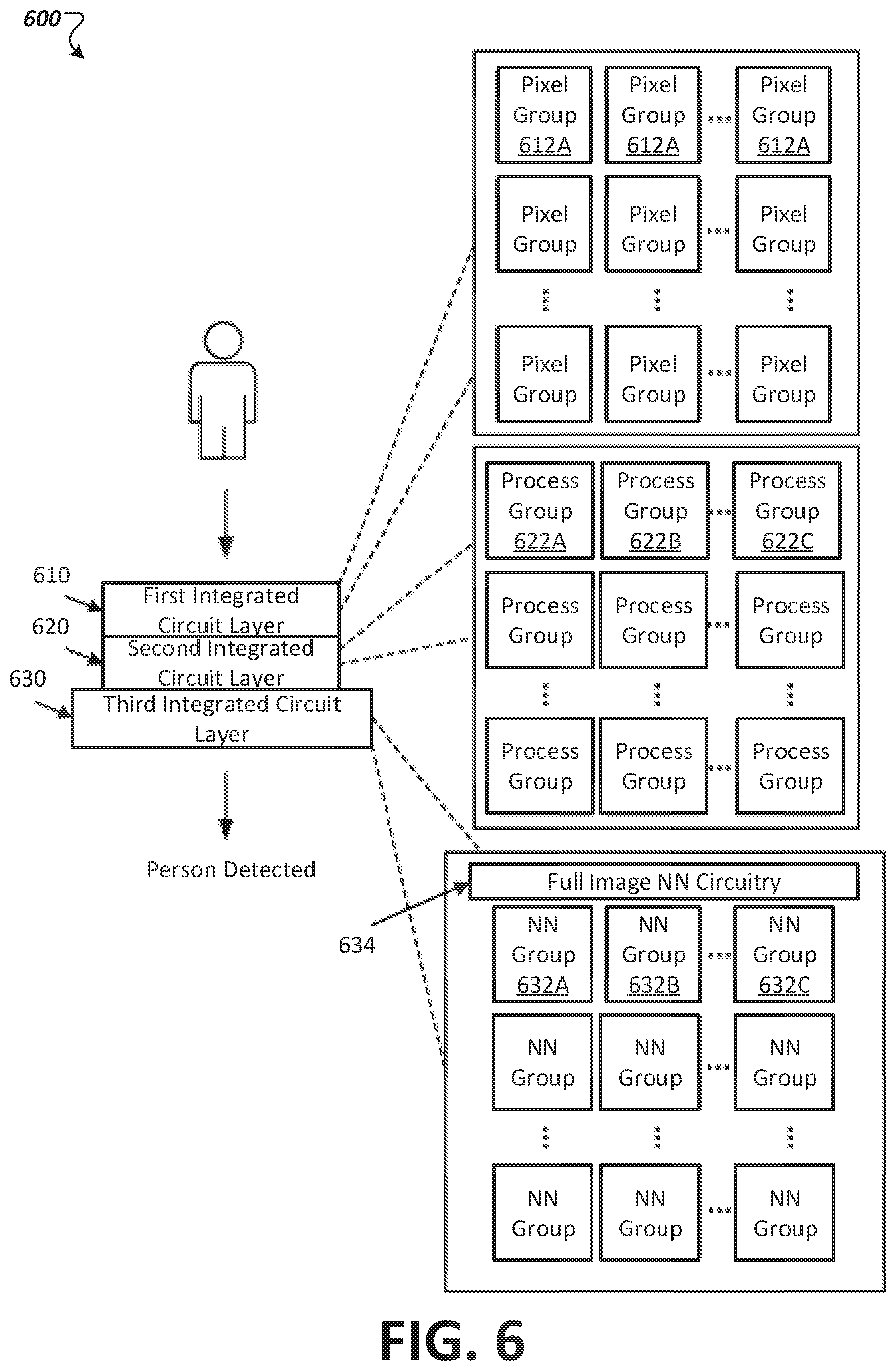 Patent US11854269 Figure 6 – Autonomous vehicle sensor security, authentication and safety