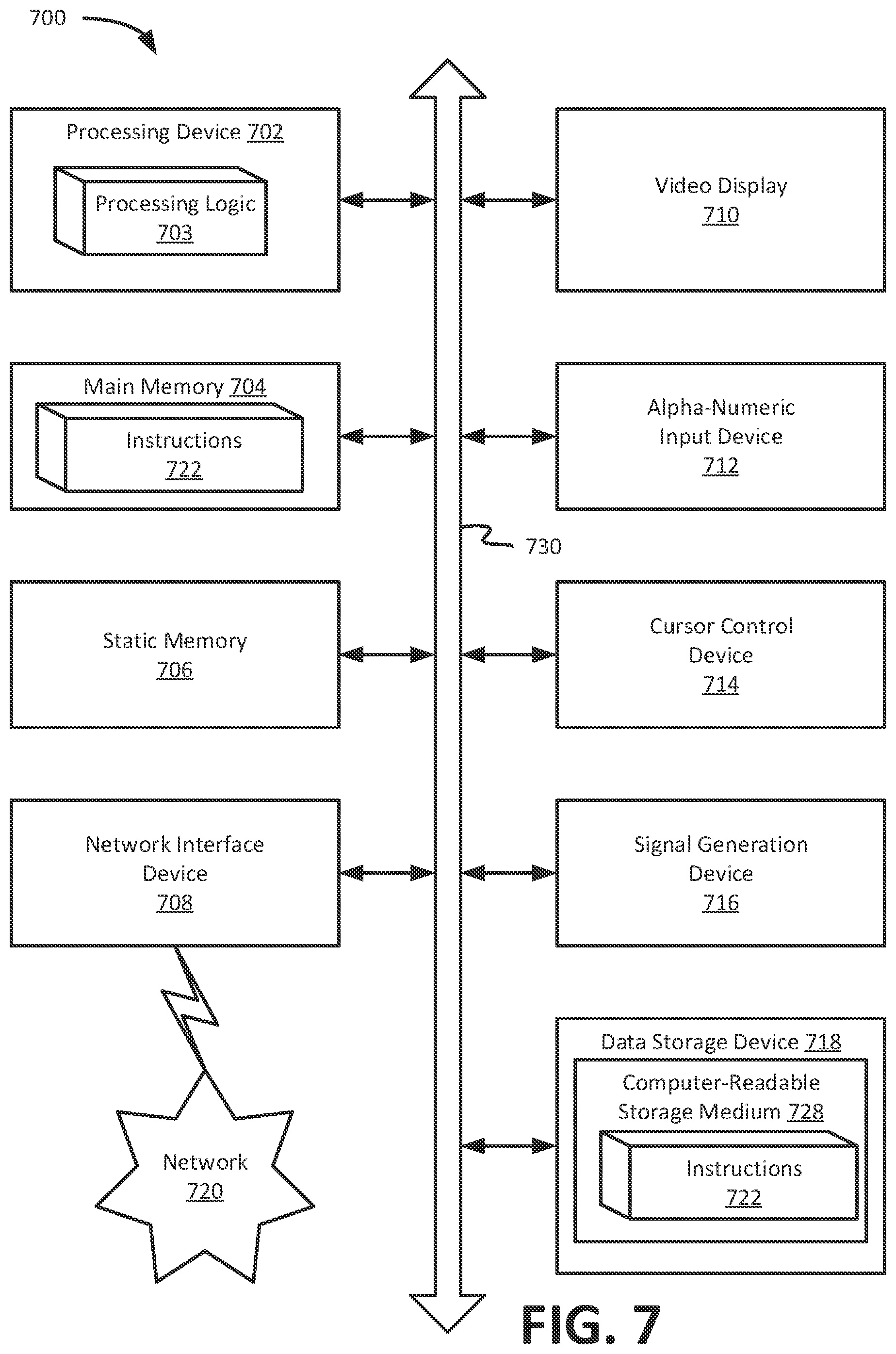 Patent US11854269 Figure 7 – Autonomous vehicle sensor security, authentication and safety