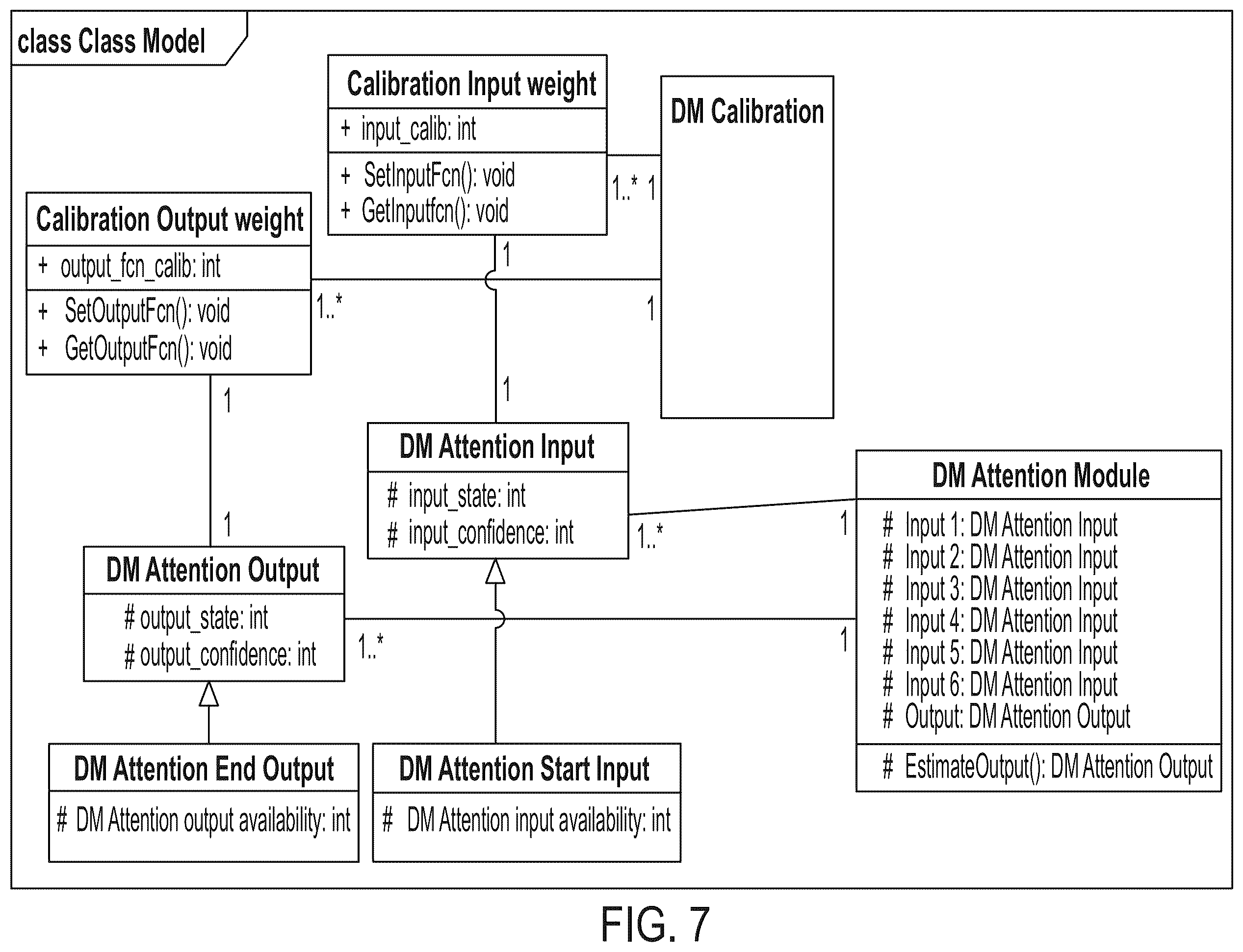 Patent US11854276 Figure 7 – Vehicle driver monitoring system for determining driver workload