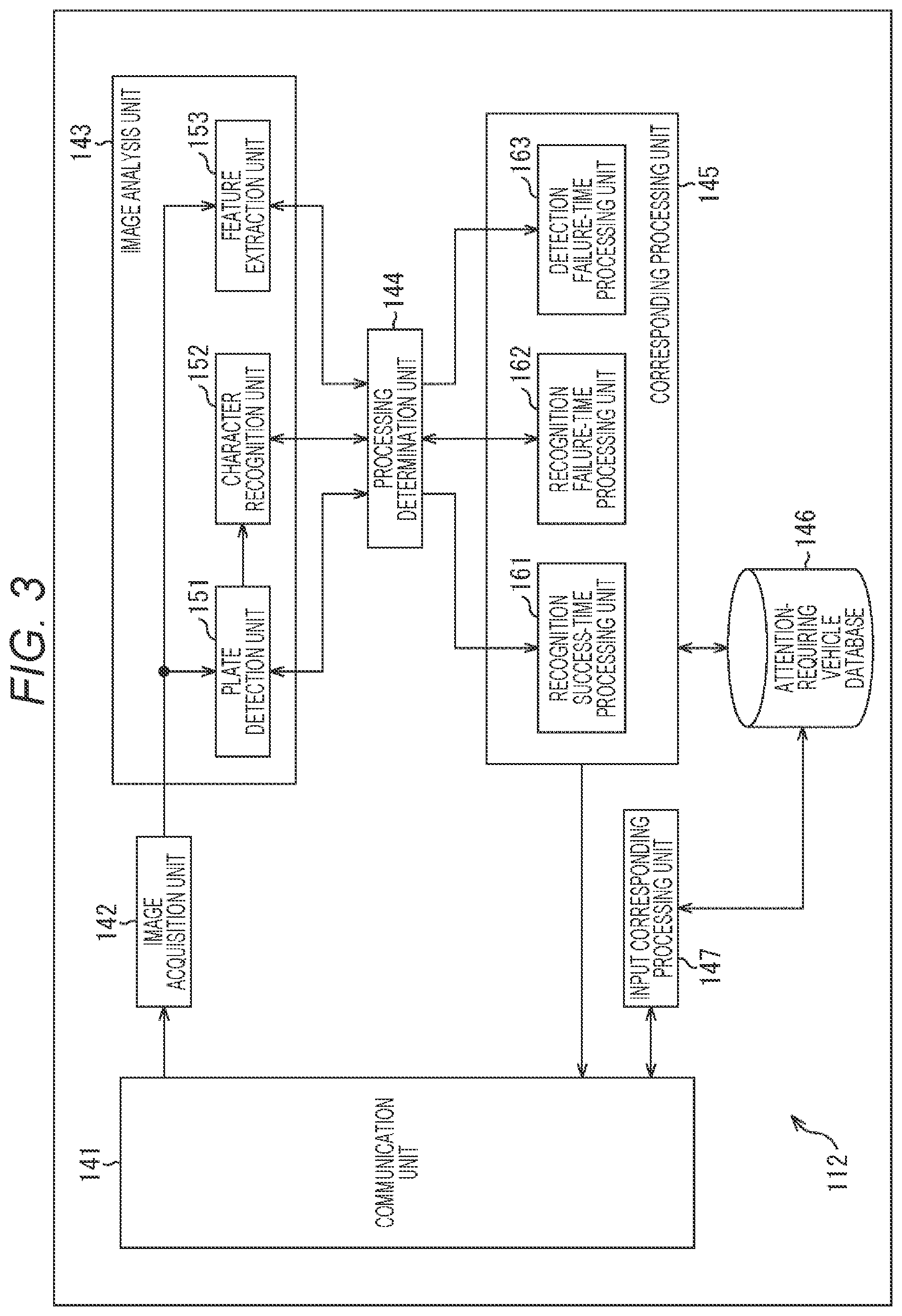 Patent US11854278 Figure 3 – Information processing device and method