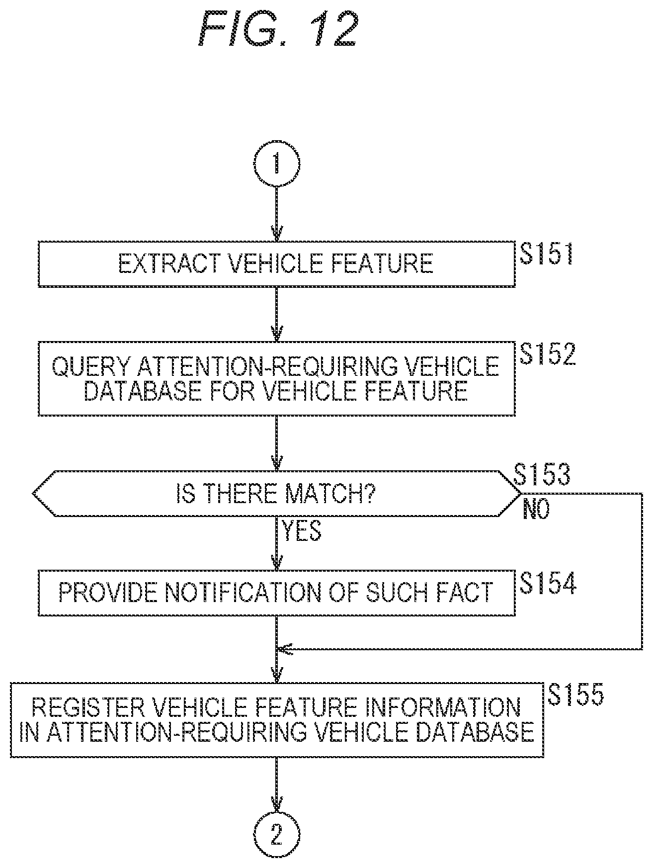 Patent US11854278 Figure 12 – Information processing device and method