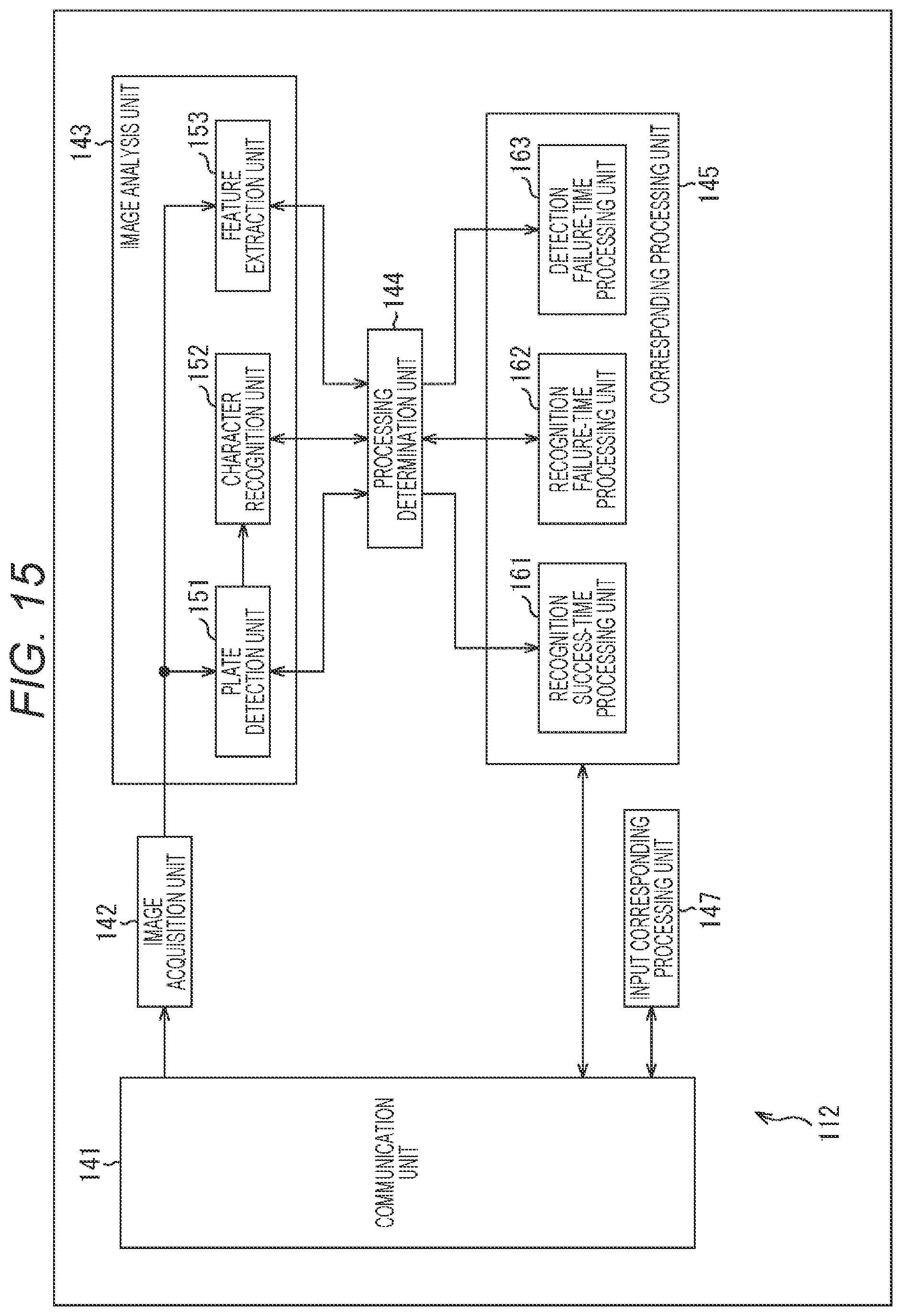 Patent US11854278 Figure 15 – Information processing device and method