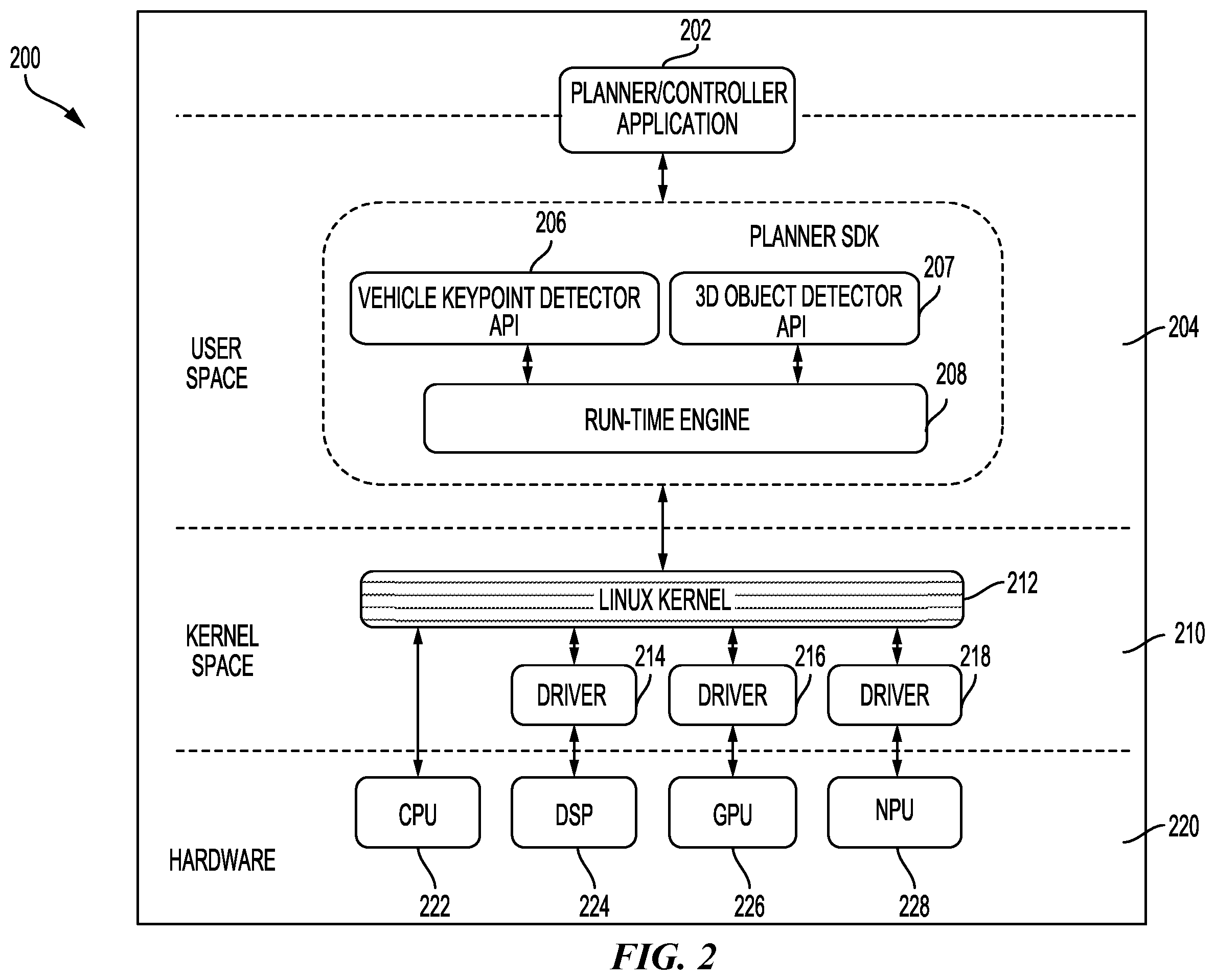 Patent US11854280 Figure 2 – Learning monocular 3D object detection from 2D semantic keypoint detection