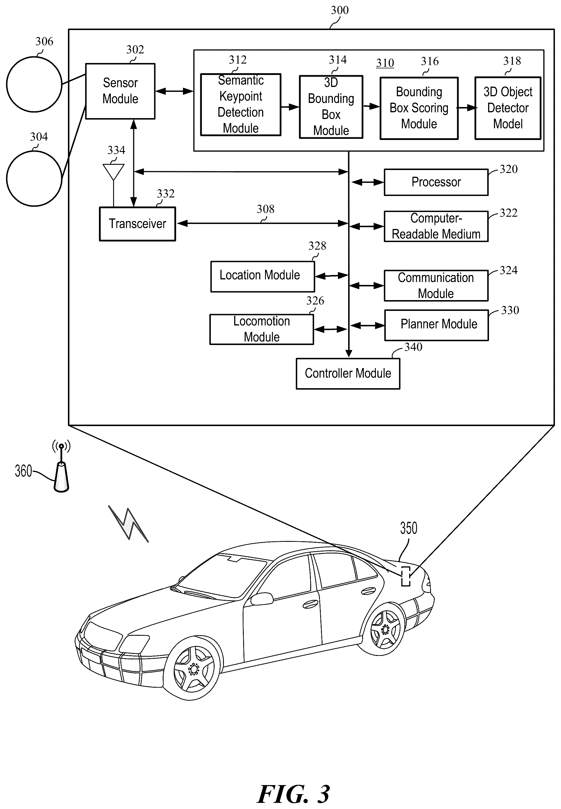 Patent US11854280 Figure 3 – Learning monocular 3D object detection from 2D semantic keypoint detection