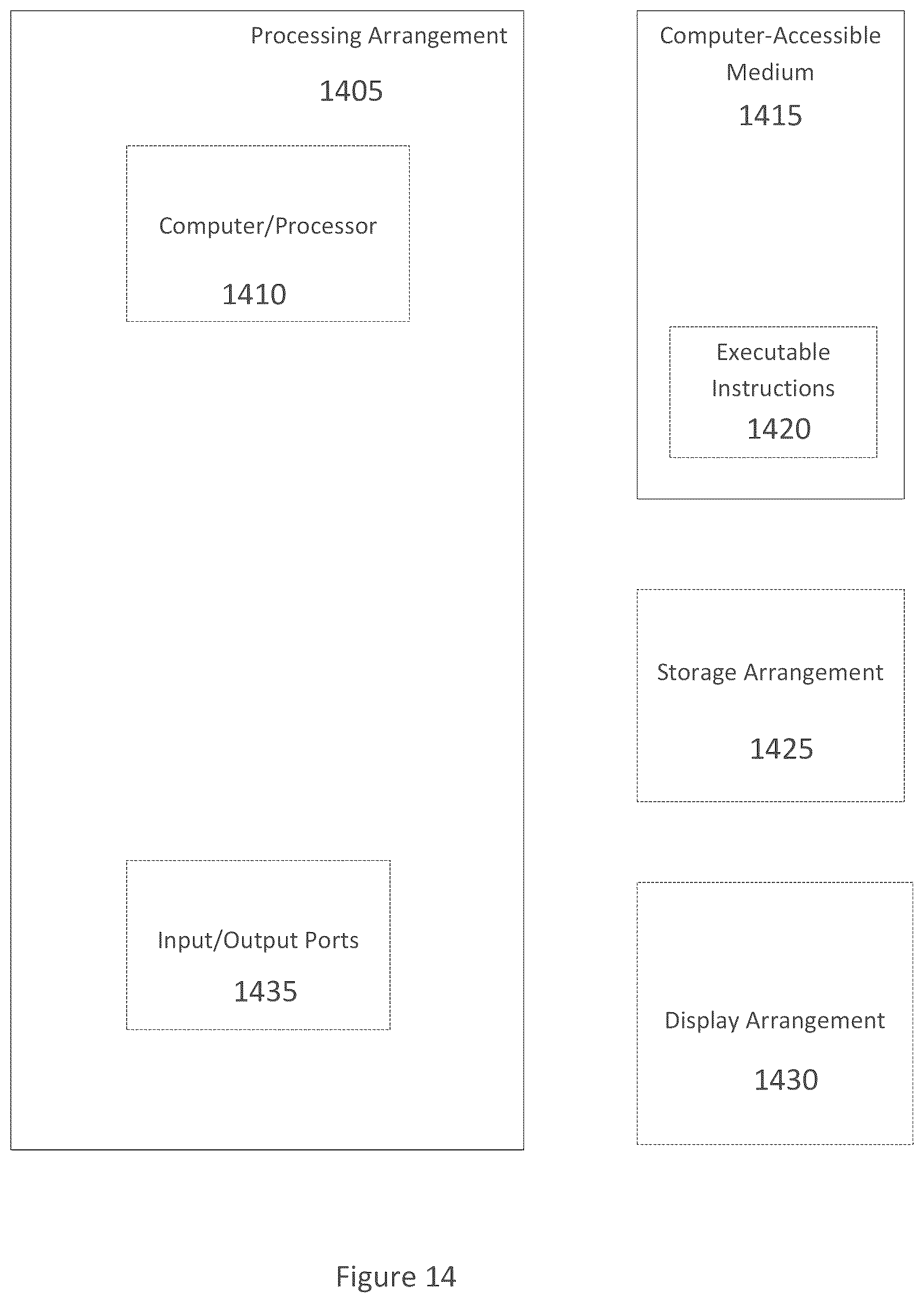 Patent US11854281 Figure 16 – System, method, and computer-accessible medium for processing brain images and extracting neuronal structures