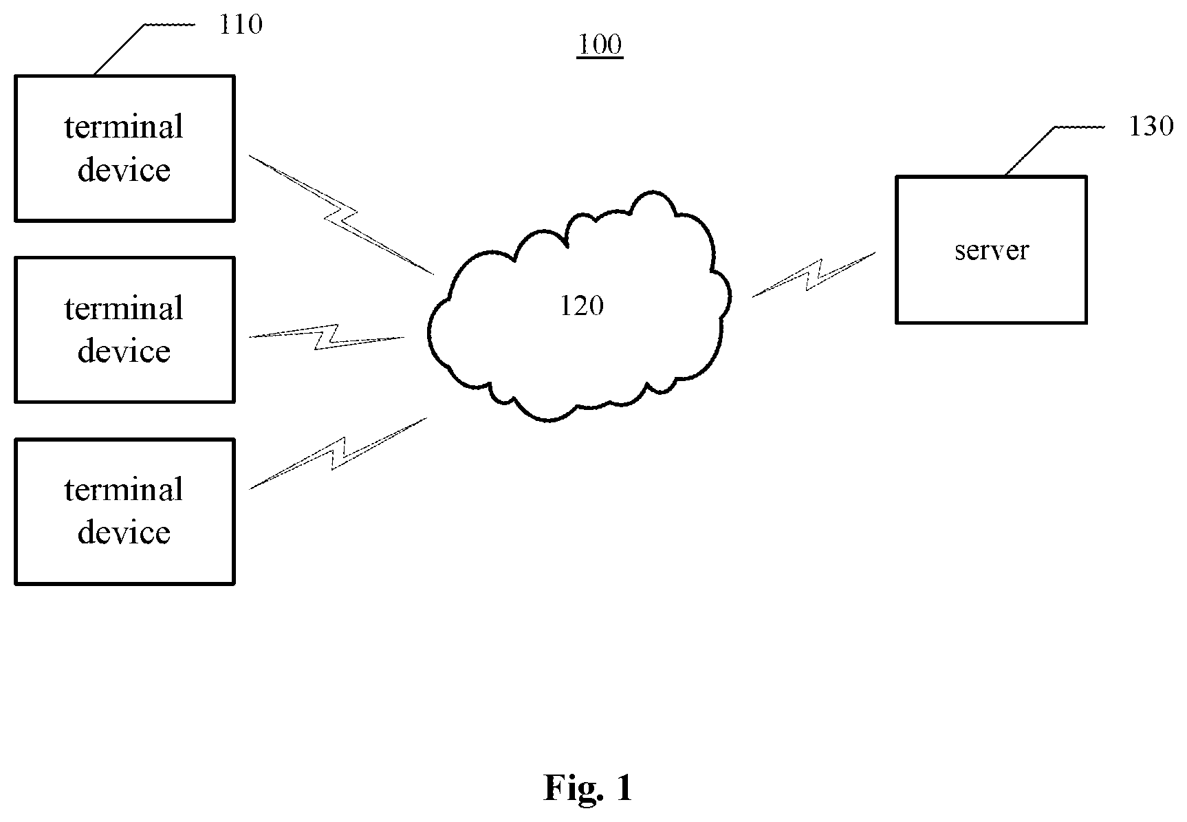 Patent US11854283 Figure 1 – Method and apparatus for visual question answering, computer device and medium