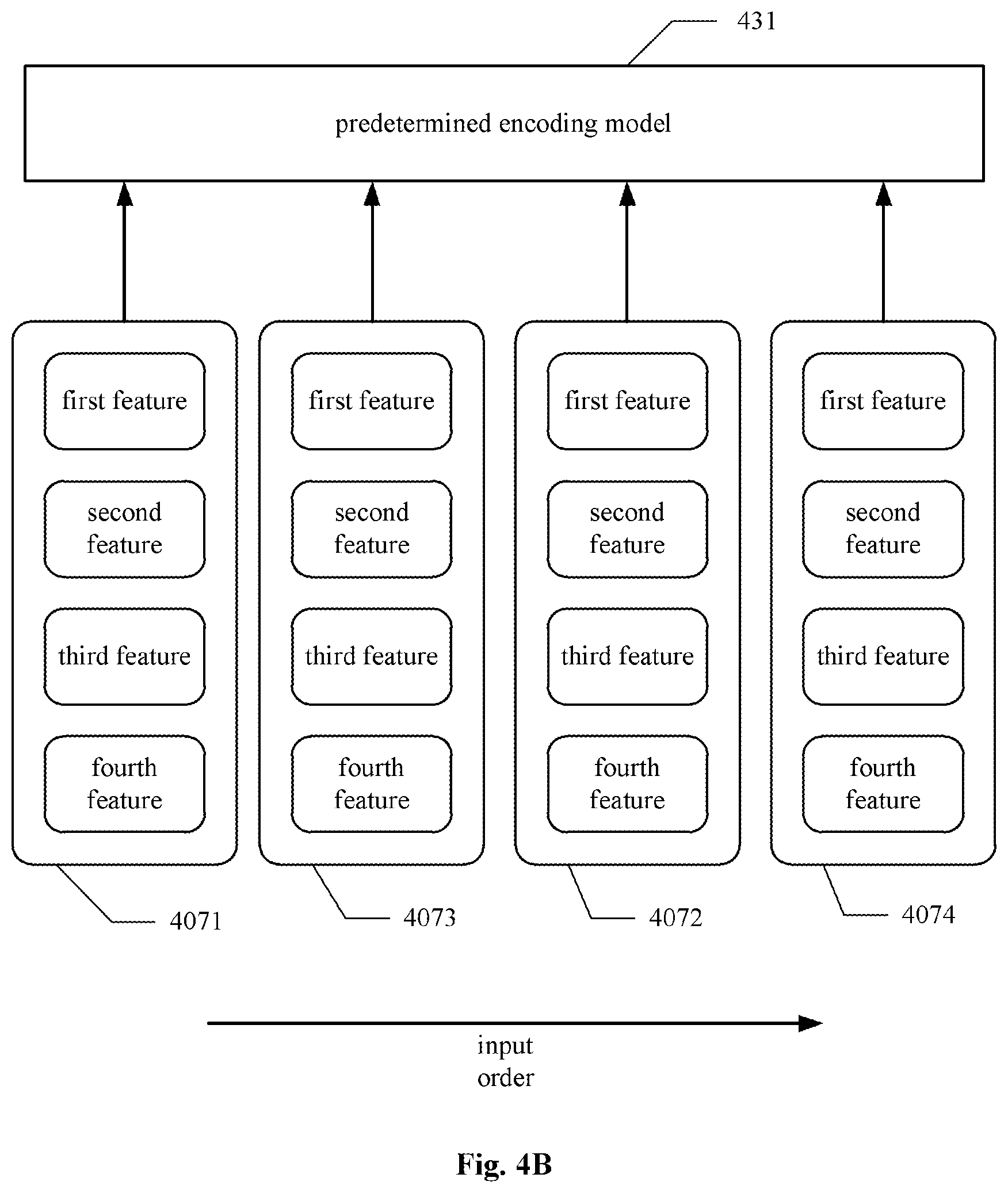 Patent US11854283 Figure 6 – Method and apparatus for visual question answering, computer device and medium