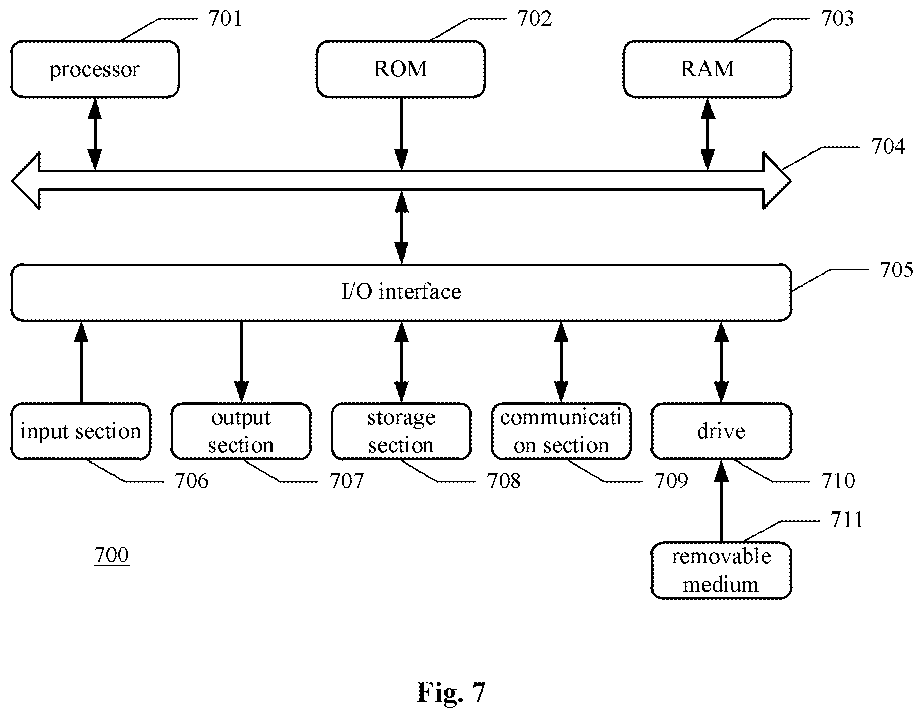 Patent US11854283 Figure 9 – Method and apparatus for visual question answering, computer device and medium