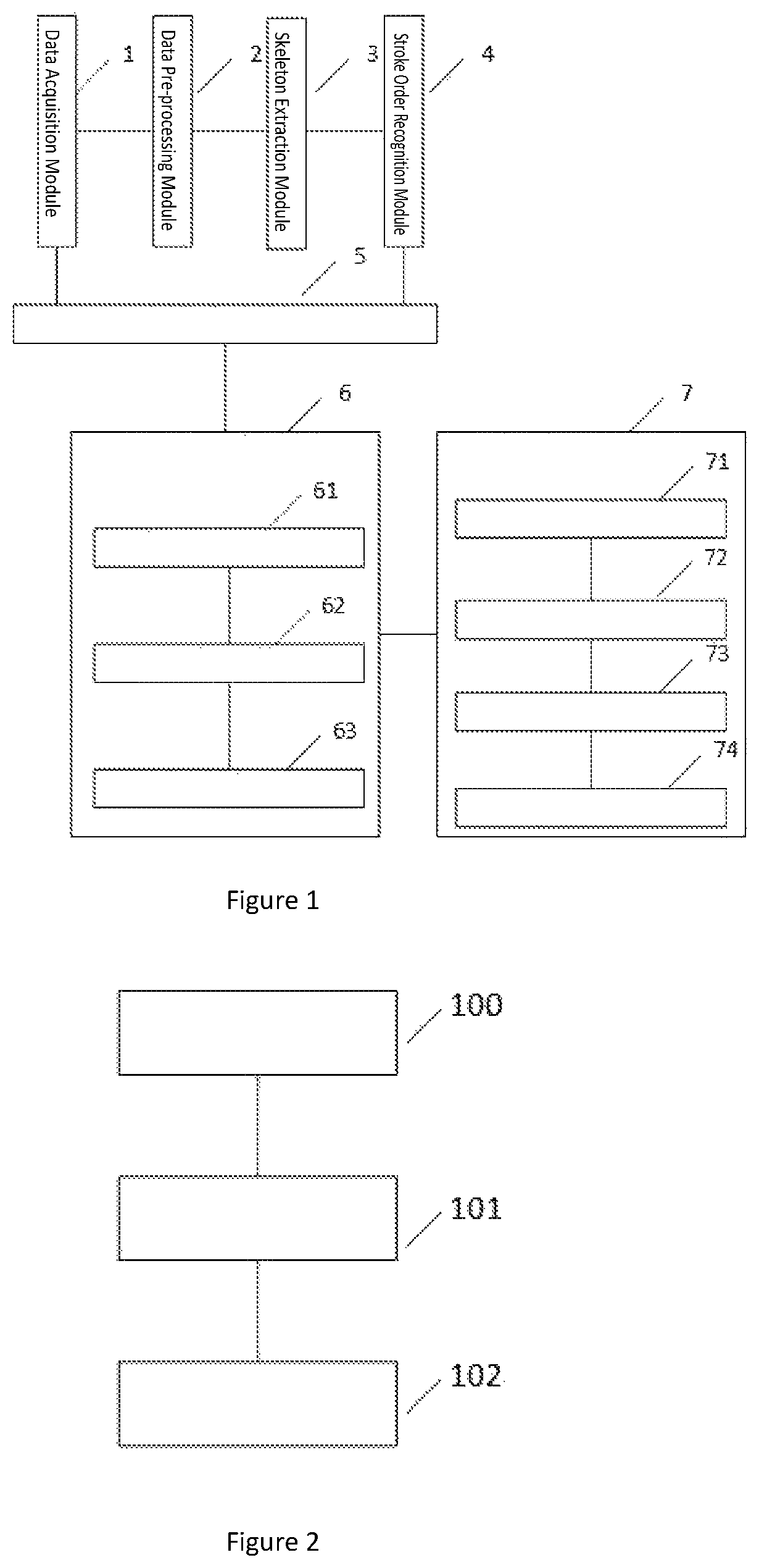 Patent US11854284 Figure 1 – Offline handwriting individual recognition system and method based on two-dimensional dynamic features