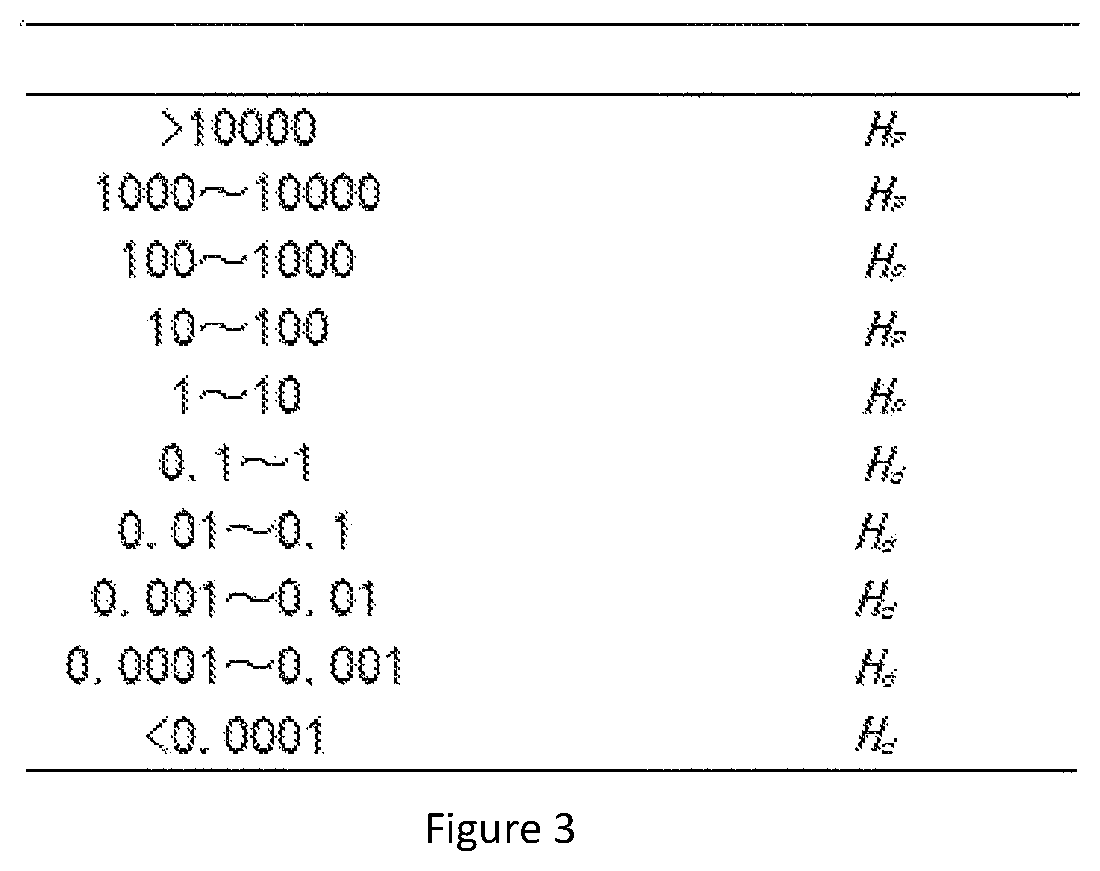 Patent US11854284 Figure 2 – Offline handwriting individual recognition system and method based on two-dimensional dynamic features