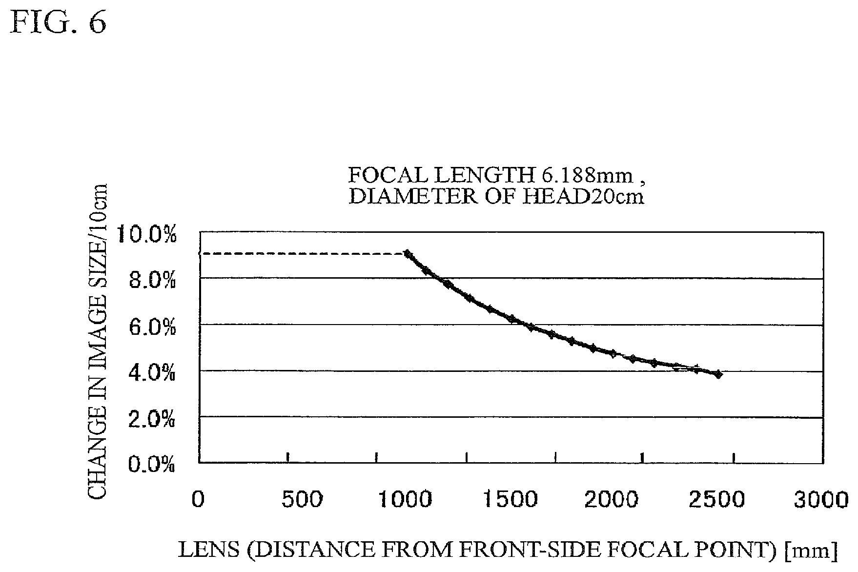 Patent US11854288 Figure 4 – Image determining device to determine the state of a subject