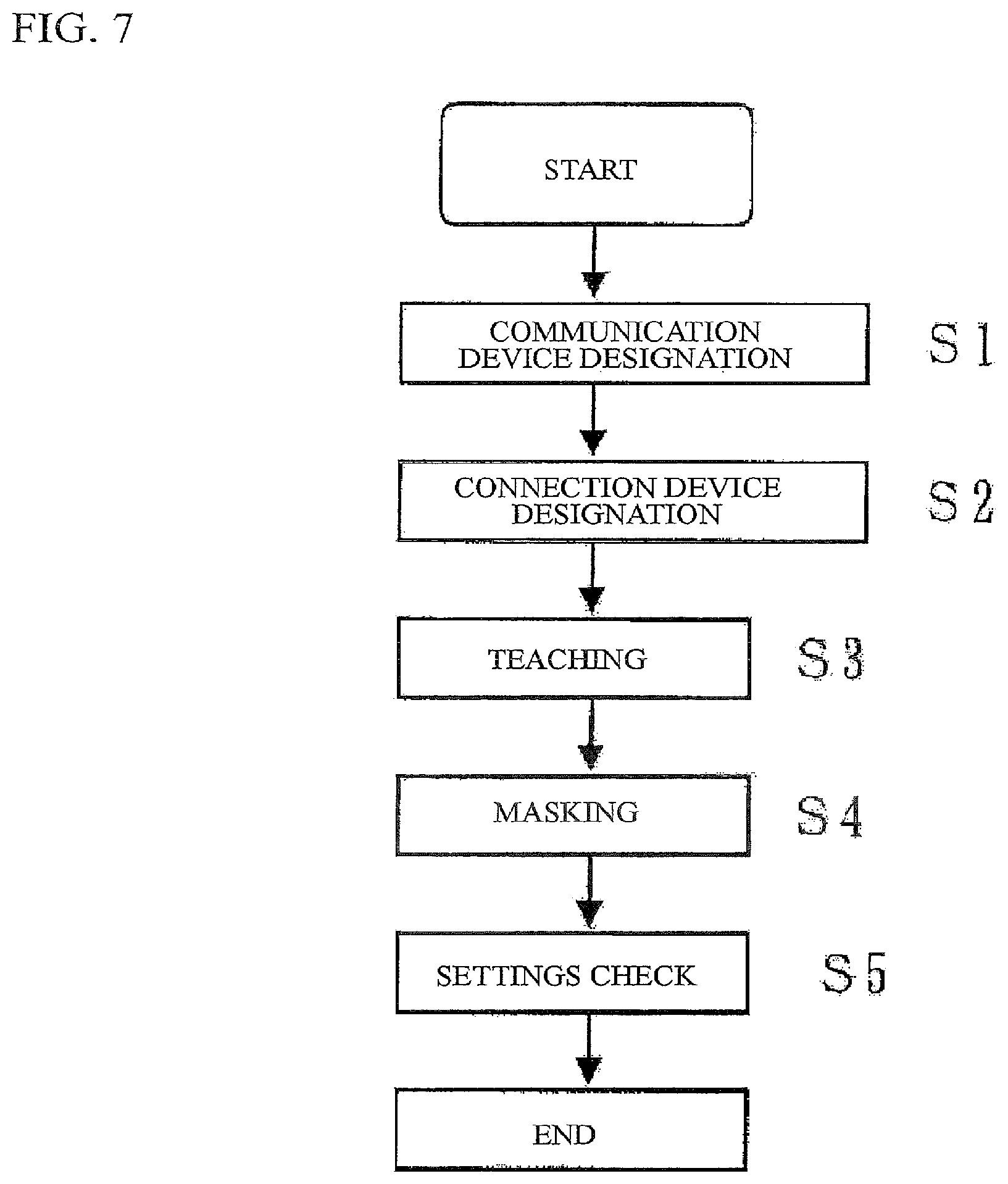 Patent US11854288 Figure 5 – Image determining device to determine the state of a subject