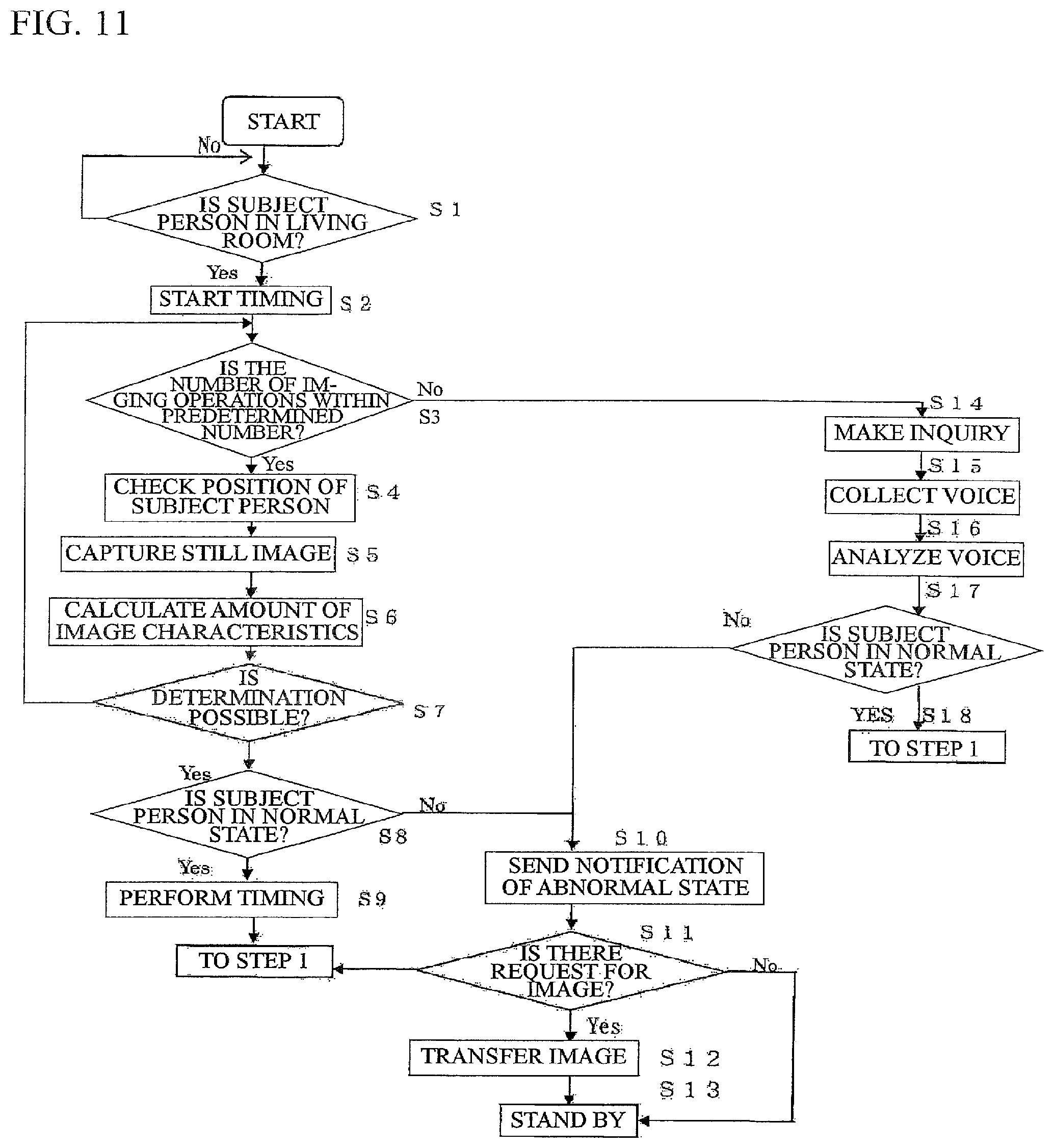 Patent US11854288 Figure 9 – Image determining device to determine the state of a subject