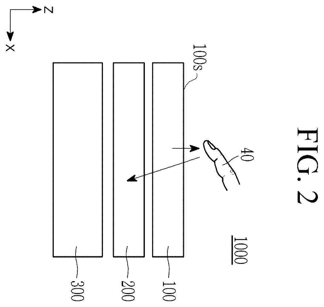 Patent US11854294 Figure 2 – Electronic devices