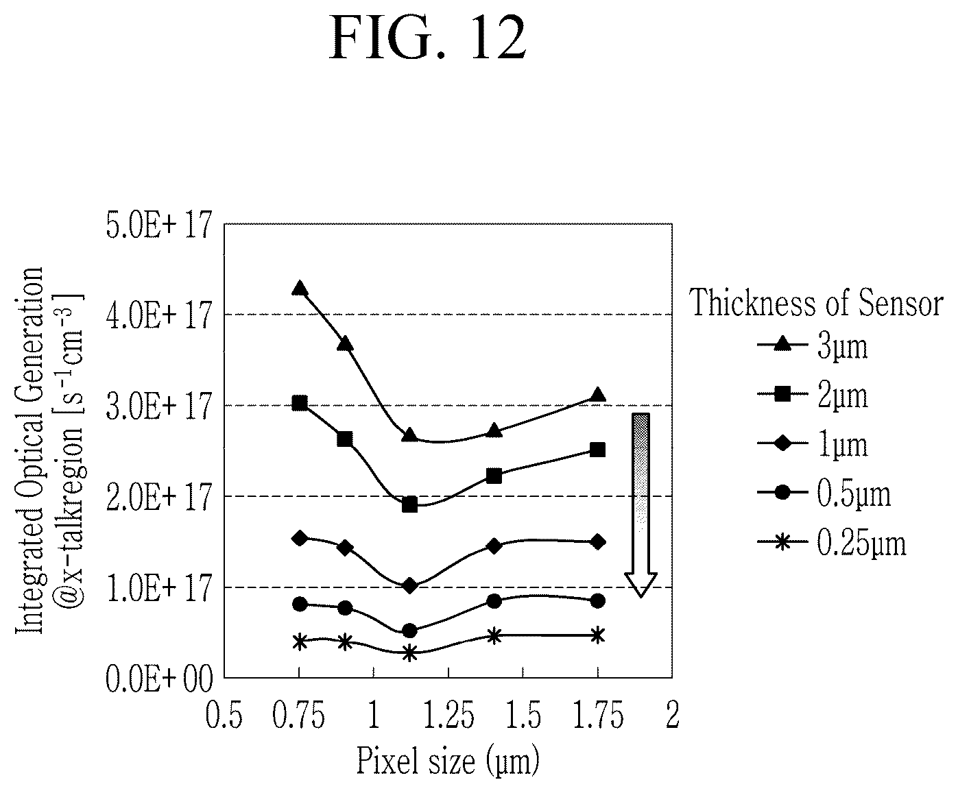 Patent US11854294 Figure 12 – Electronic devices