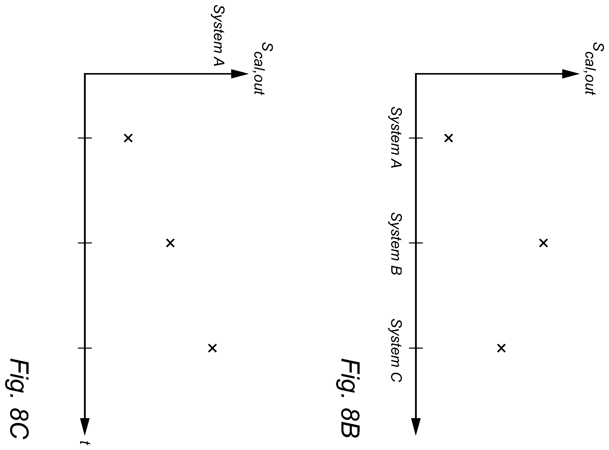 Patent US11854296 Figure 7 – TFT-based fingerprint sensing system with calibration circuitry