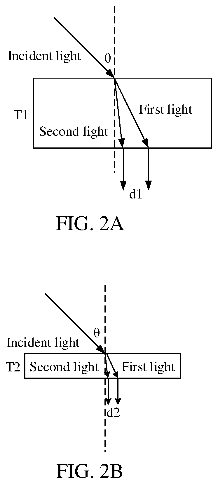 Patent US11854300 Figure 2 – Fingerprint module, fingerprint recognition system, and electronic device