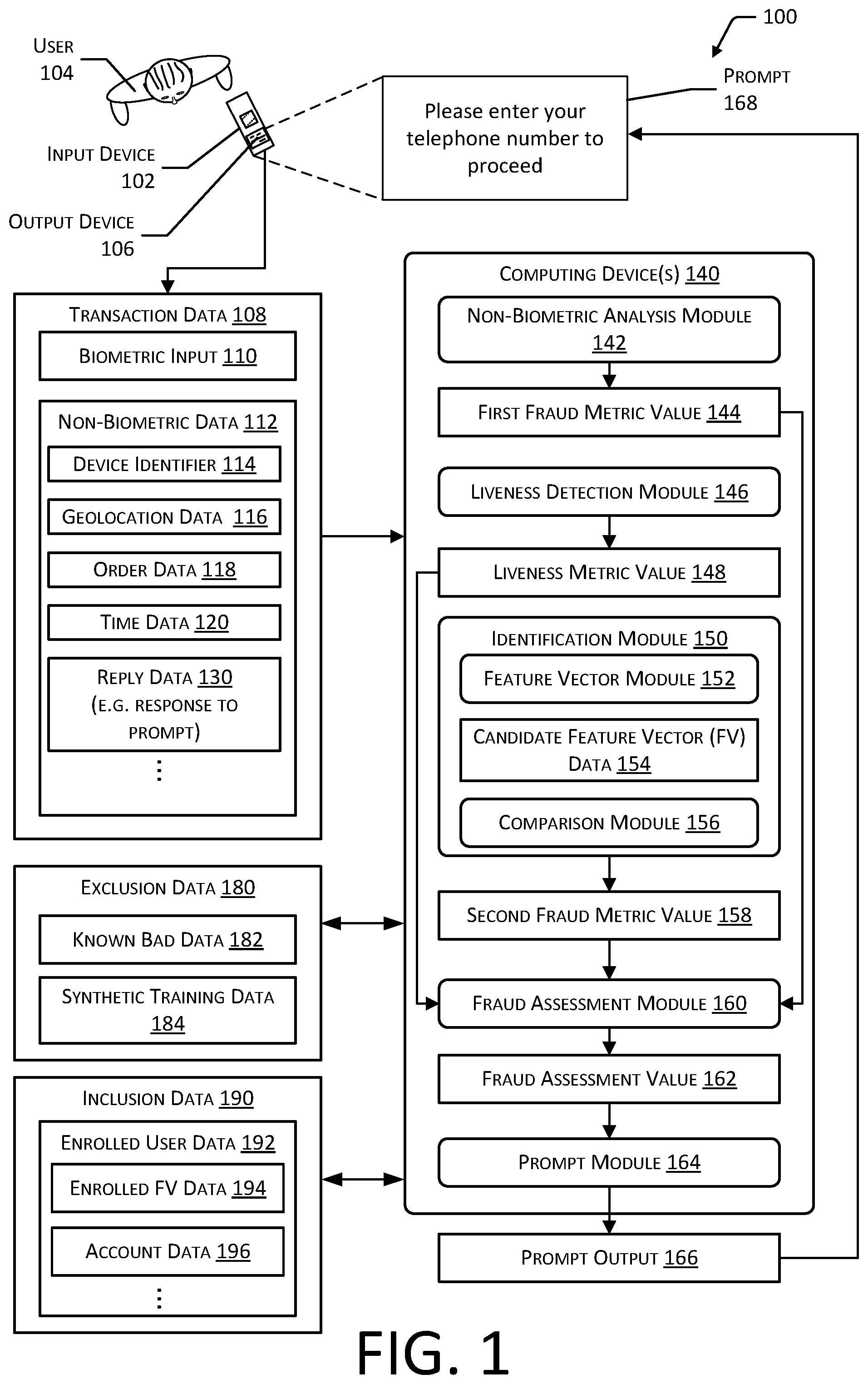 Patent US11854301 Figure 1 – System for detecting and mitigating fraudulent biometric input