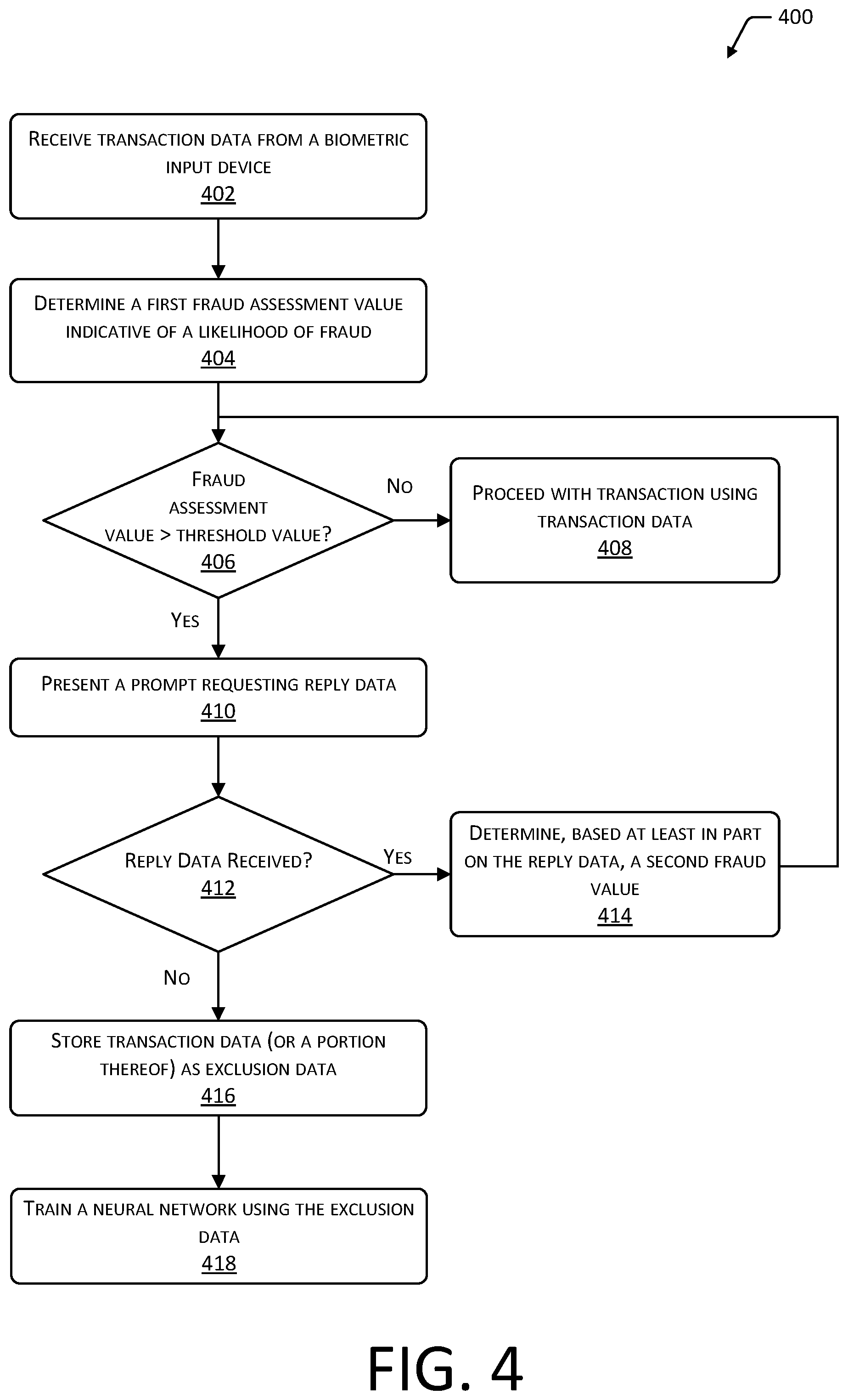 Patent US11854301 Figure 4 – System for detecting and mitigating fraudulent biometric input