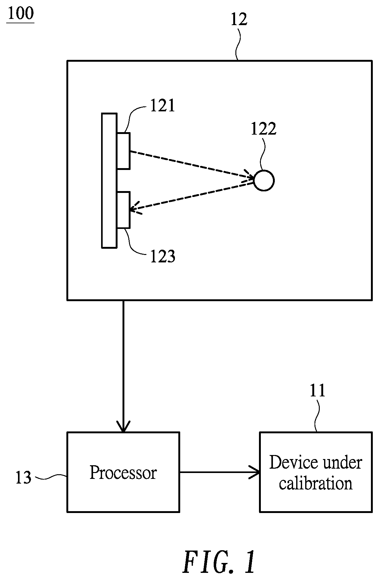 Patent US11854302 Figure 1 – System and method for calibrating a three-dimensional scanning device