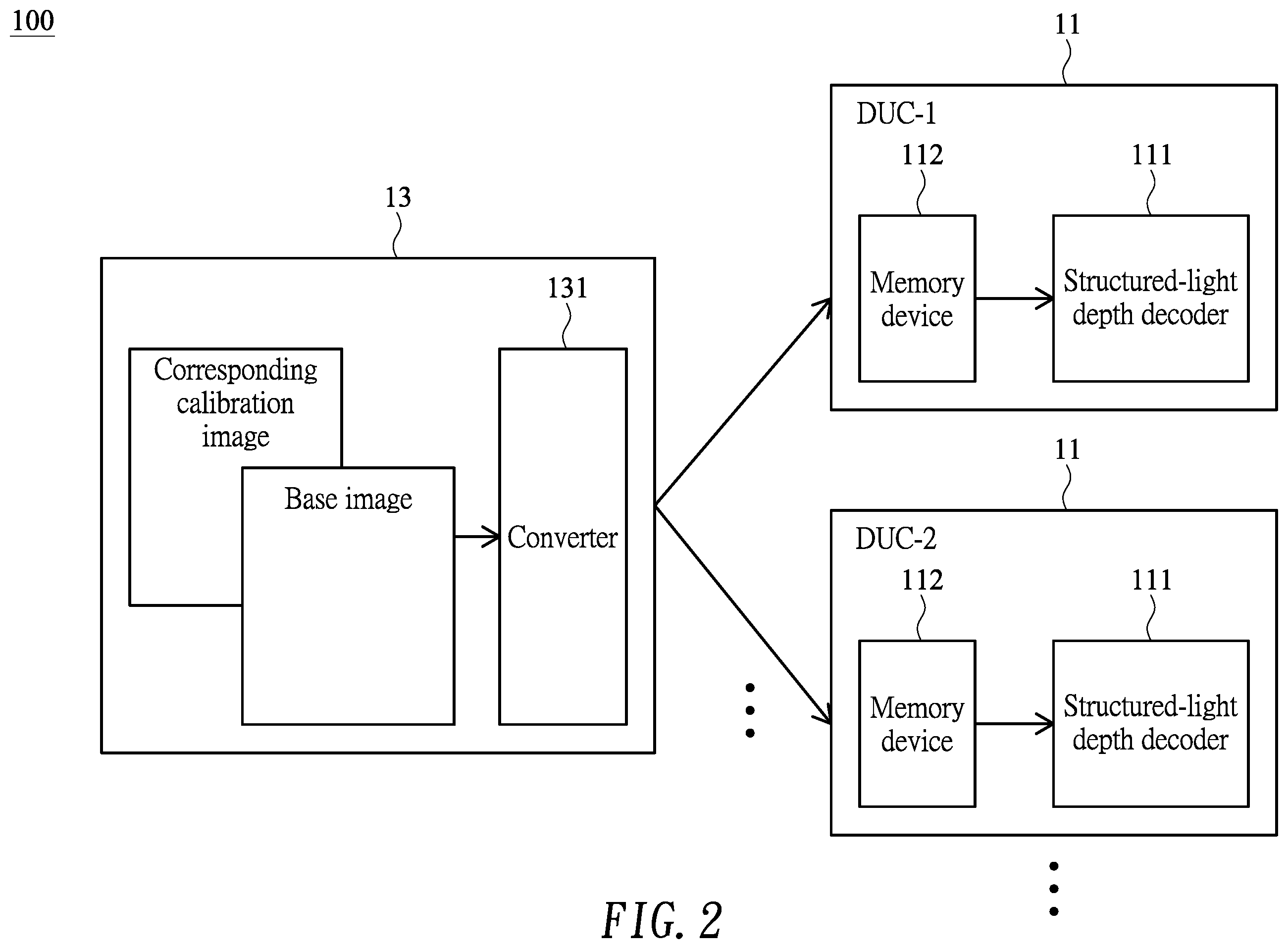 Patent US11854302 Figure 2 – System and method for calibrating a three-dimensional scanning device