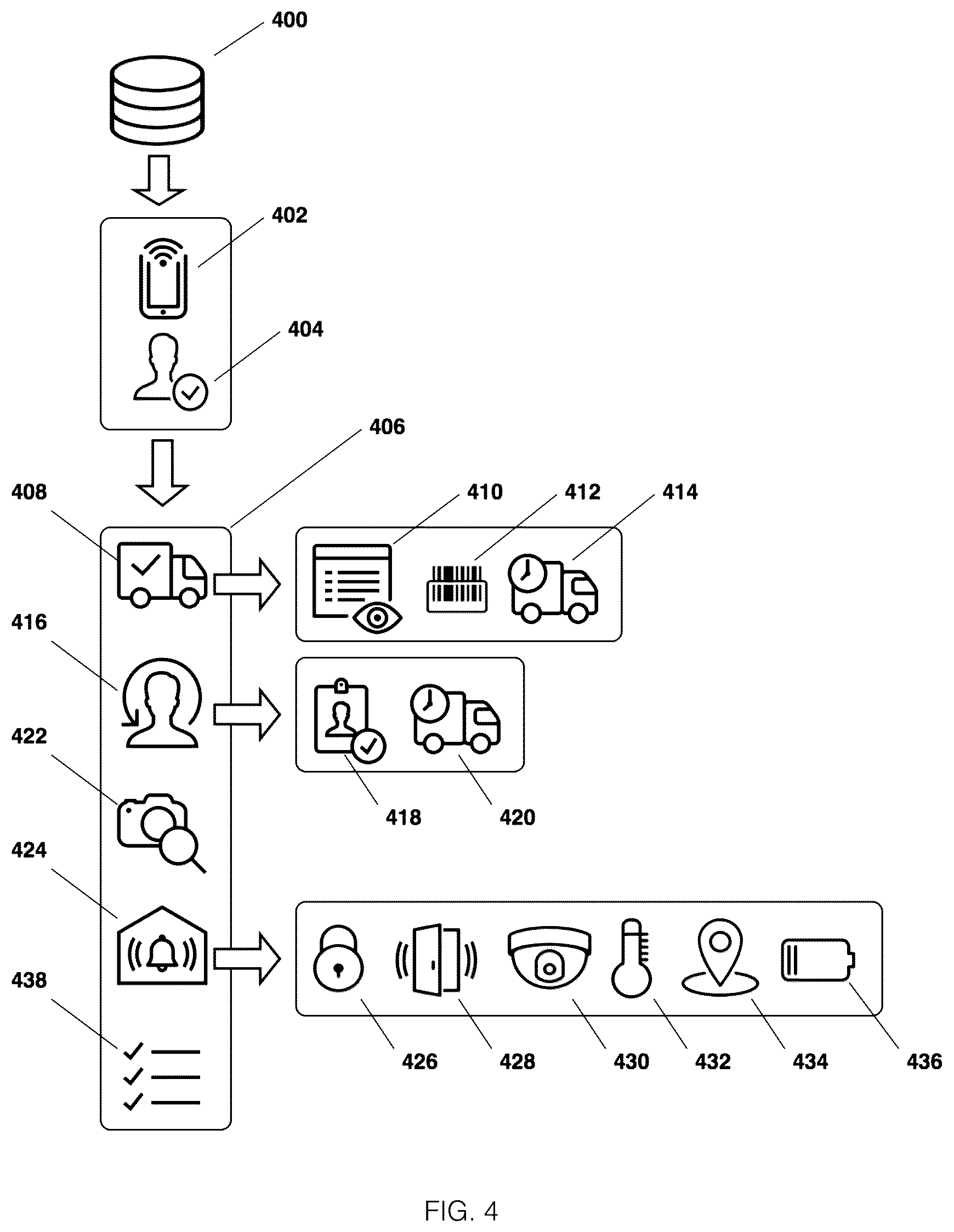 Patent US11854312 Figure 4 – Portable electronic wireless lock for efficiently managing and assuring the safety, quality and security of goods stored within a truck, tractor or trailer transported via a roadway