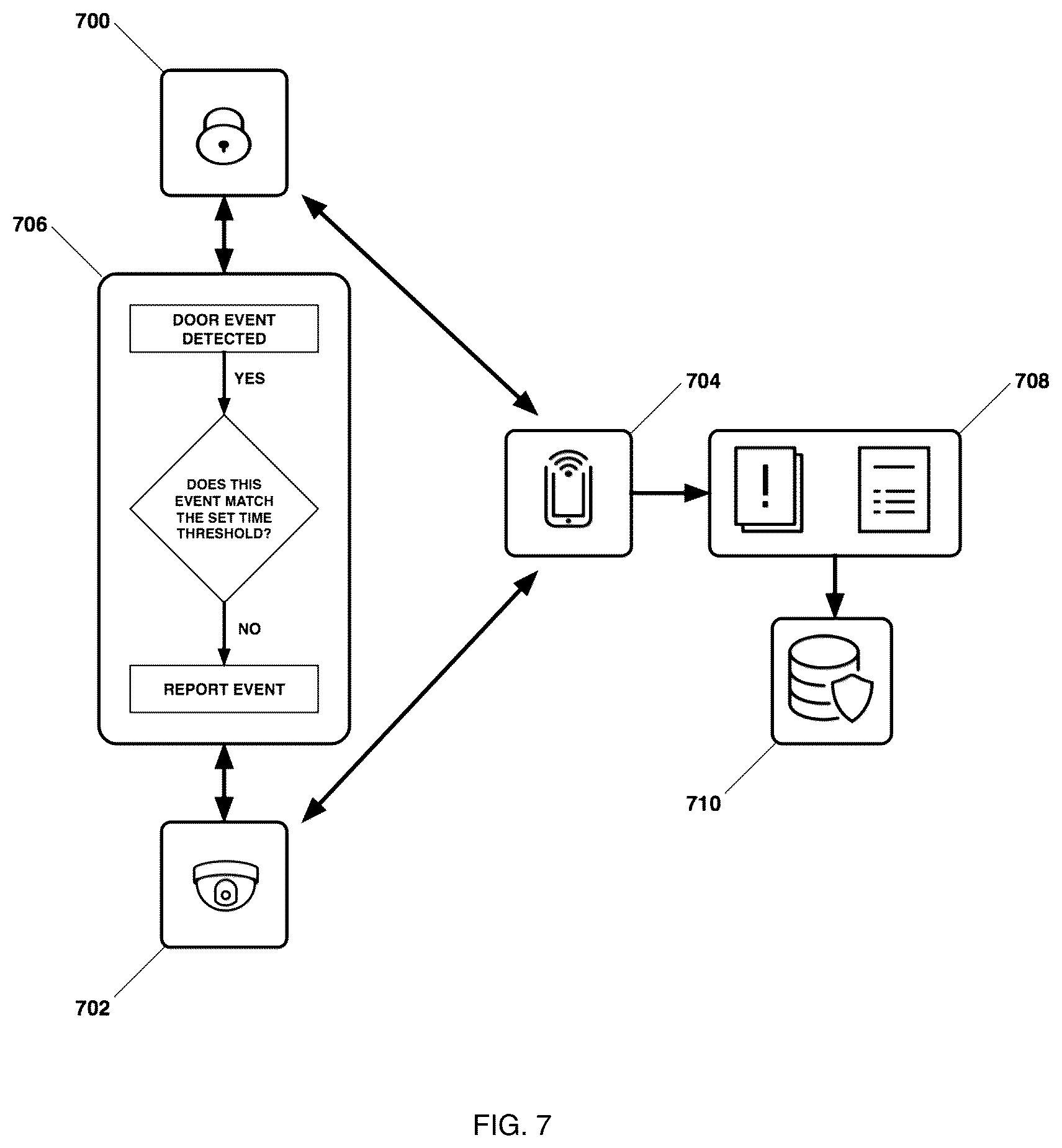 Patent US11854312 Figure 7 – Portable electronic wireless lock for efficiently managing and assuring the safety, quality and security of goods stored within a truck, tractor or trailer transported via a roadway
