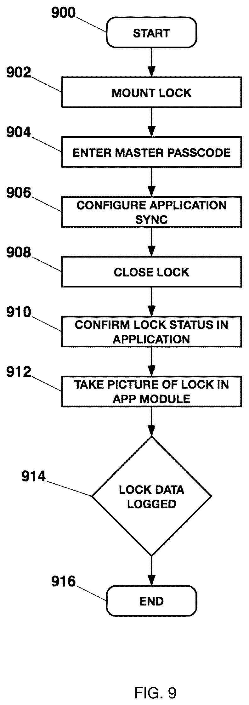 Patent US11854312 Figure 9 – Portable electronic wireless lock for efficiently managing and assuring the safety, quality and security of goods stored within a truck, tractor or trailer transported via a roadway